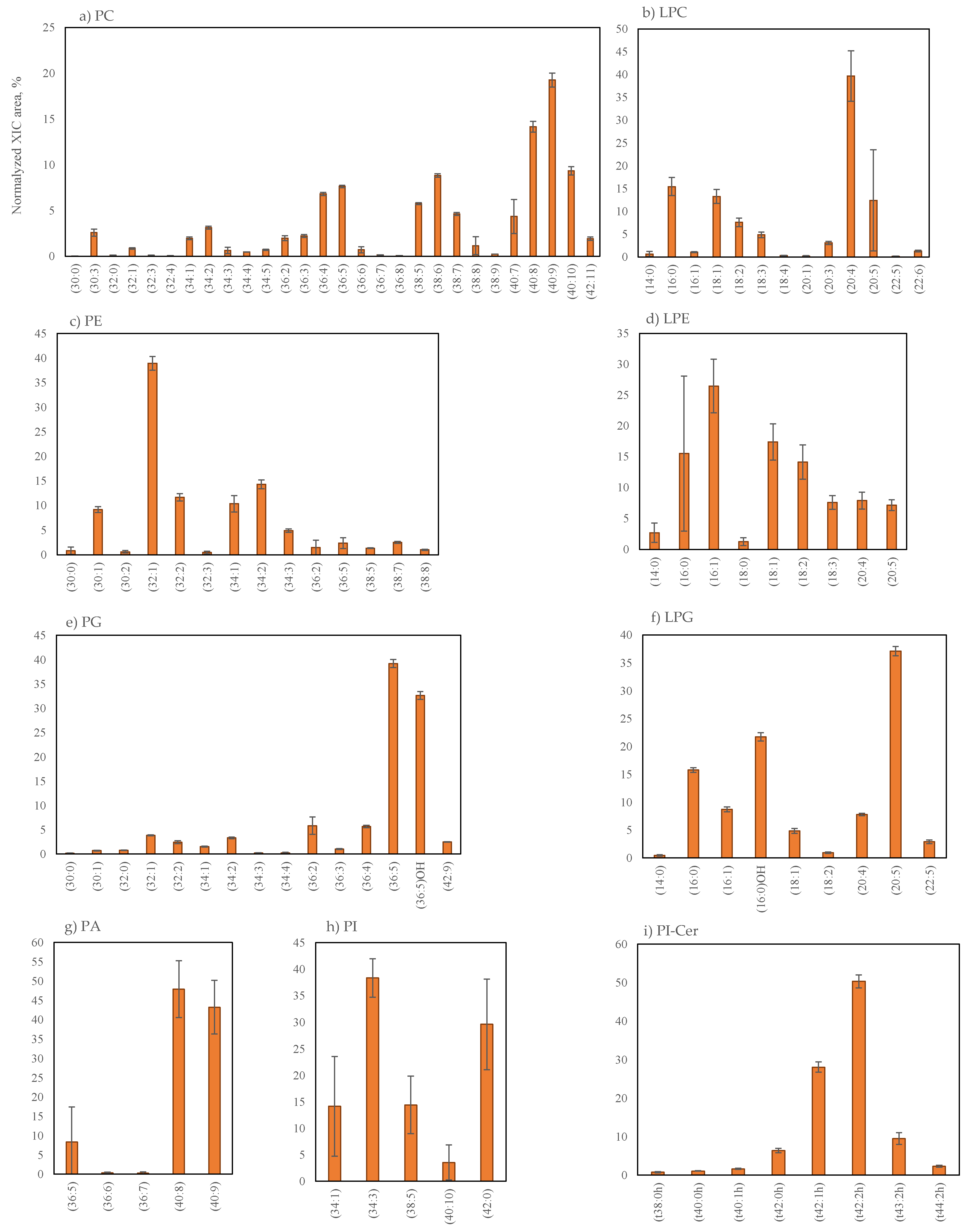 Marinedrugs 19 00414 g004 Marinedrugs 19 00414 g004