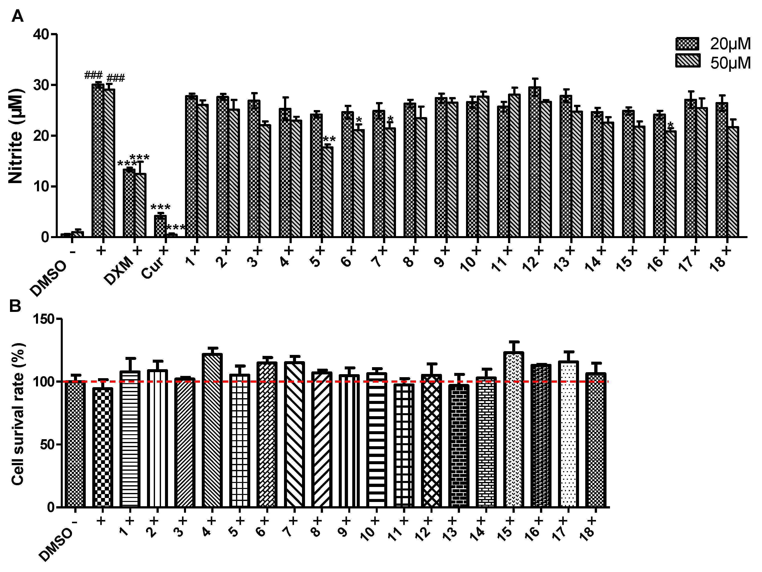 Marinedrugs 19 00416 g005