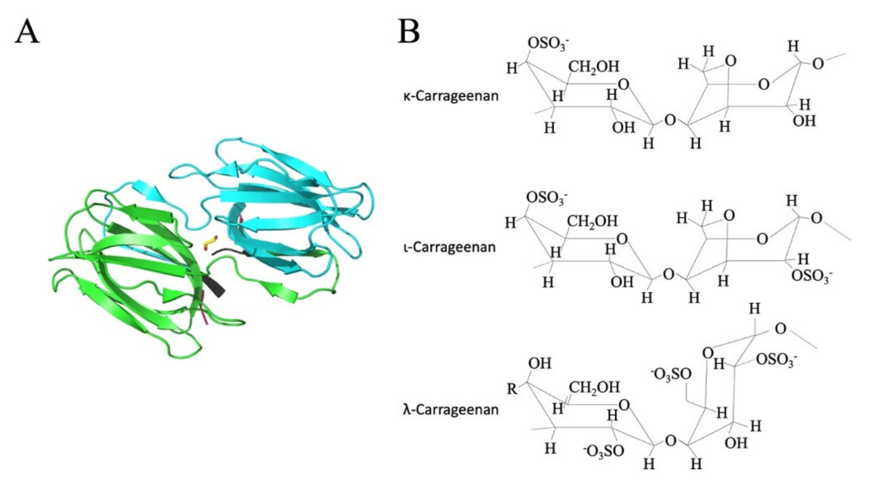 Marinedrugs 19 00418 g001
