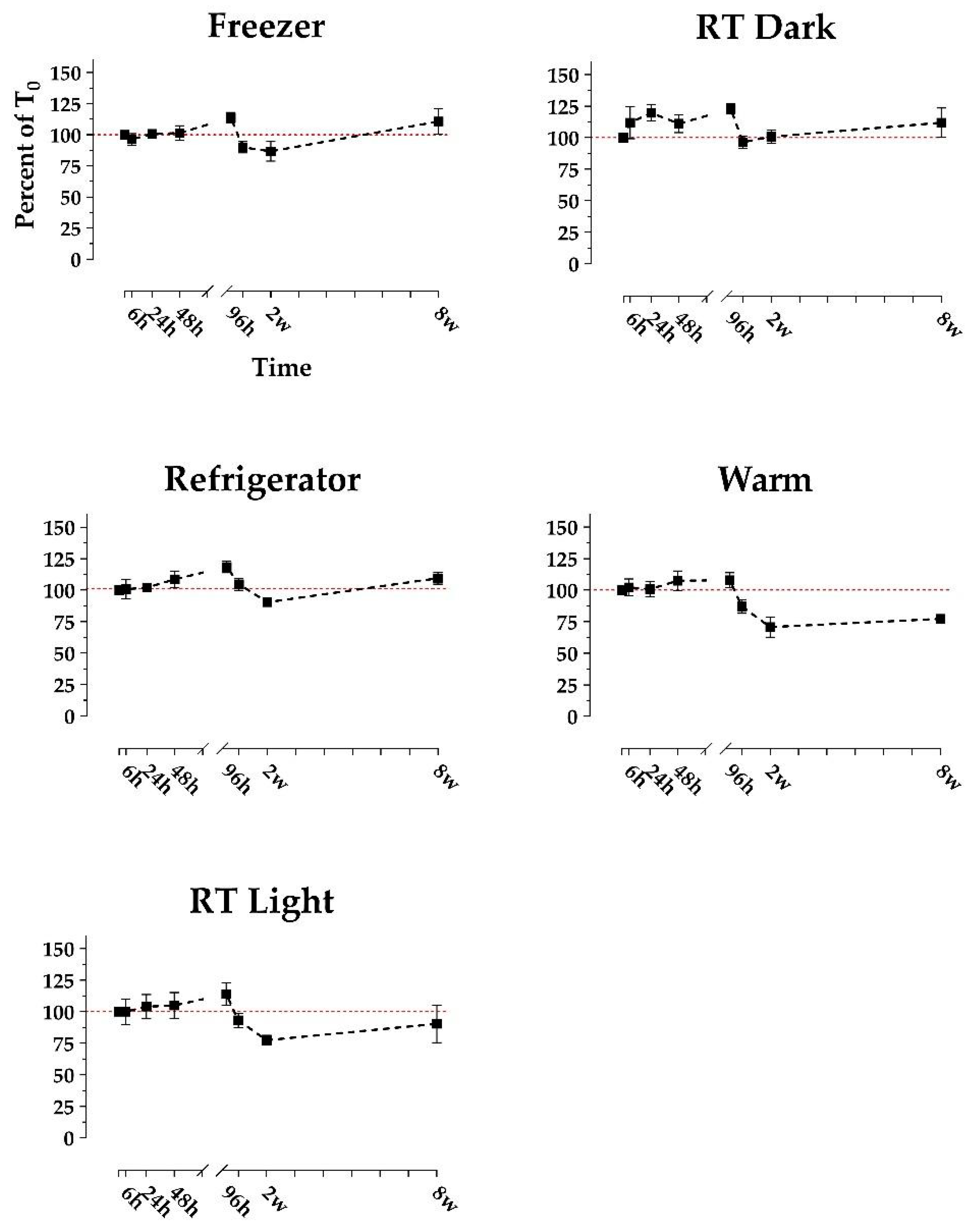 Marinedrugs 19 00423 g003 Marinedrugs 19 00423 g003