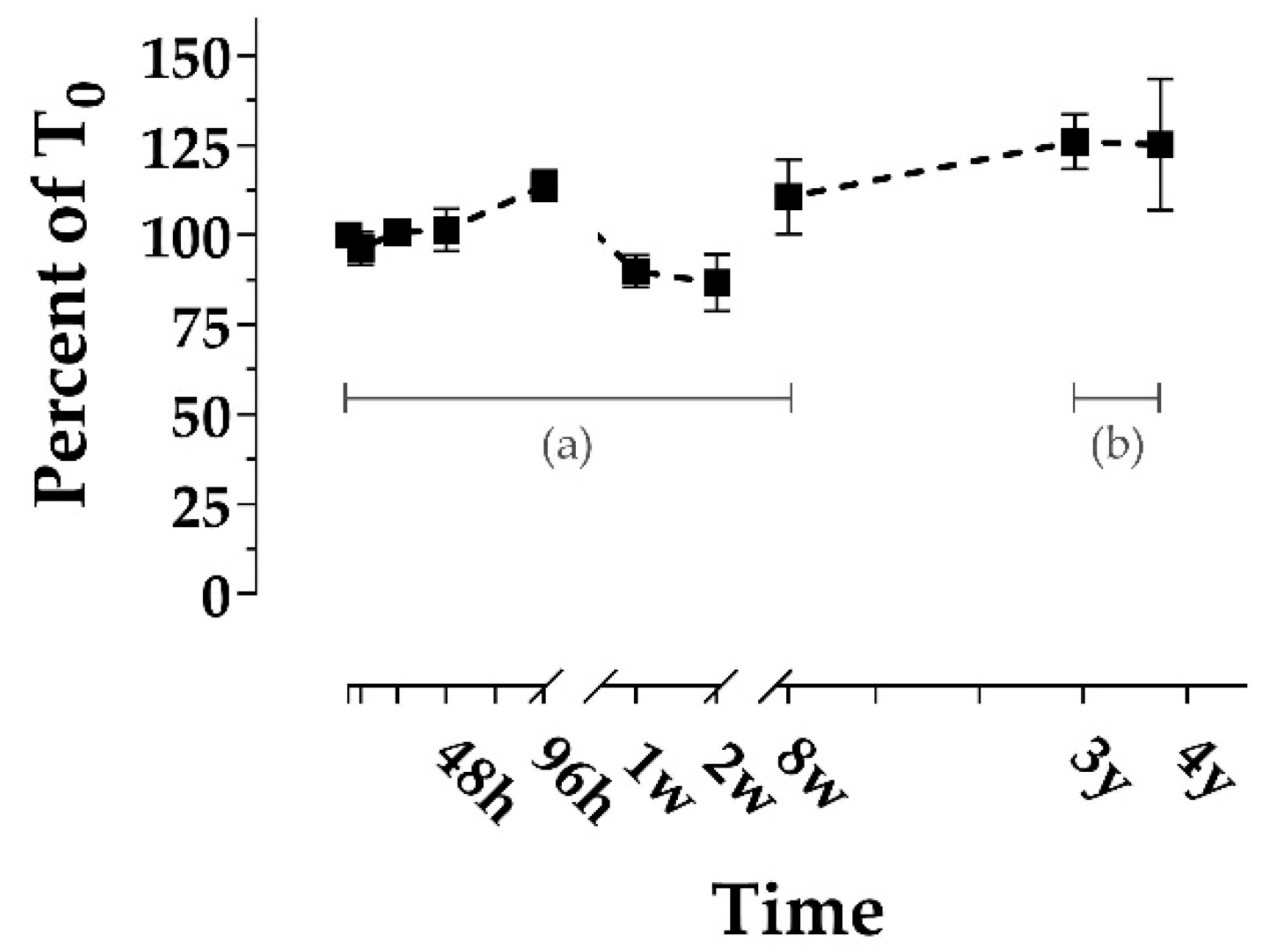 Marinedrugs 19 00423 g004 Marinedrugs 19 00423 g004