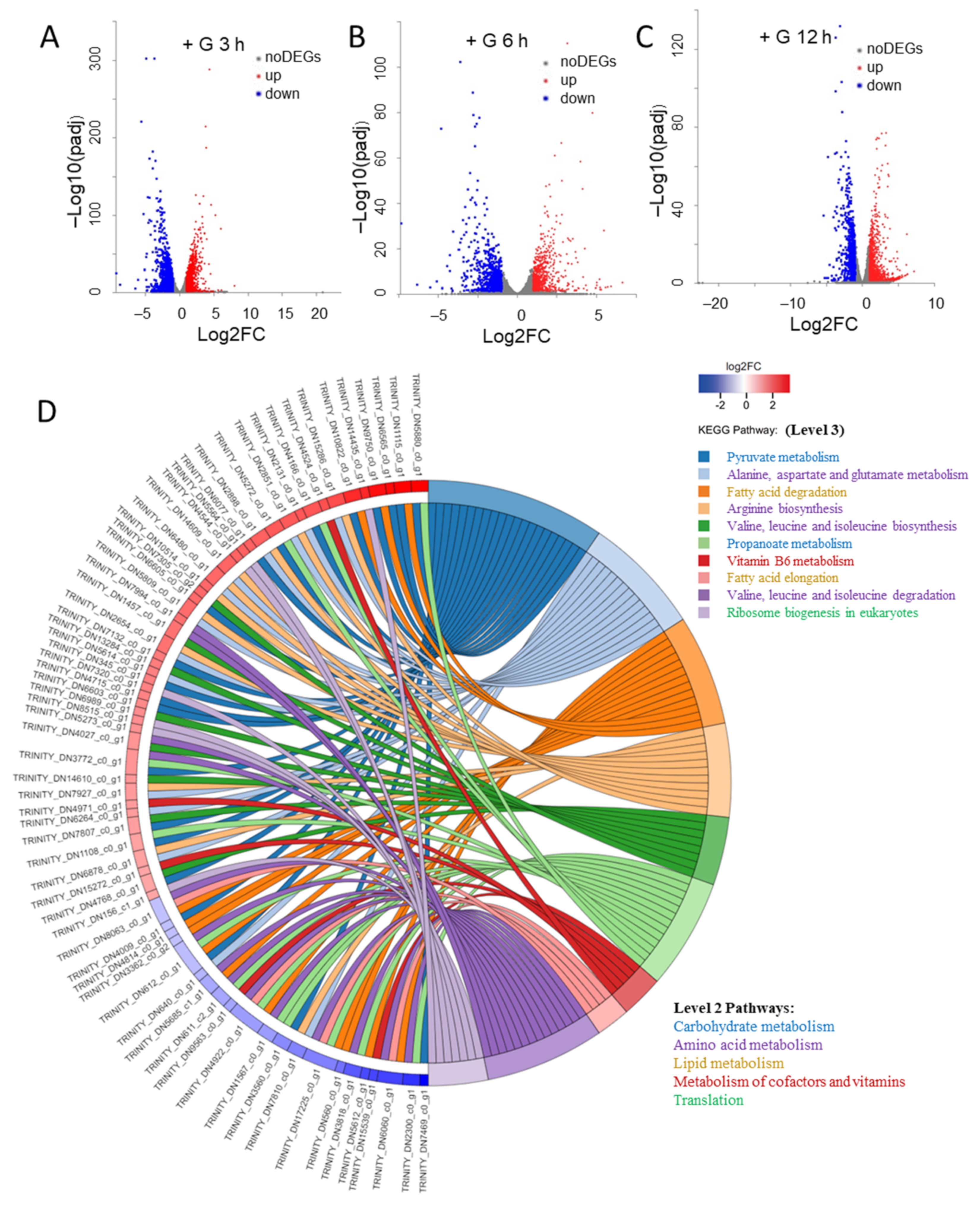 Marinedrugs 19 00426 g002