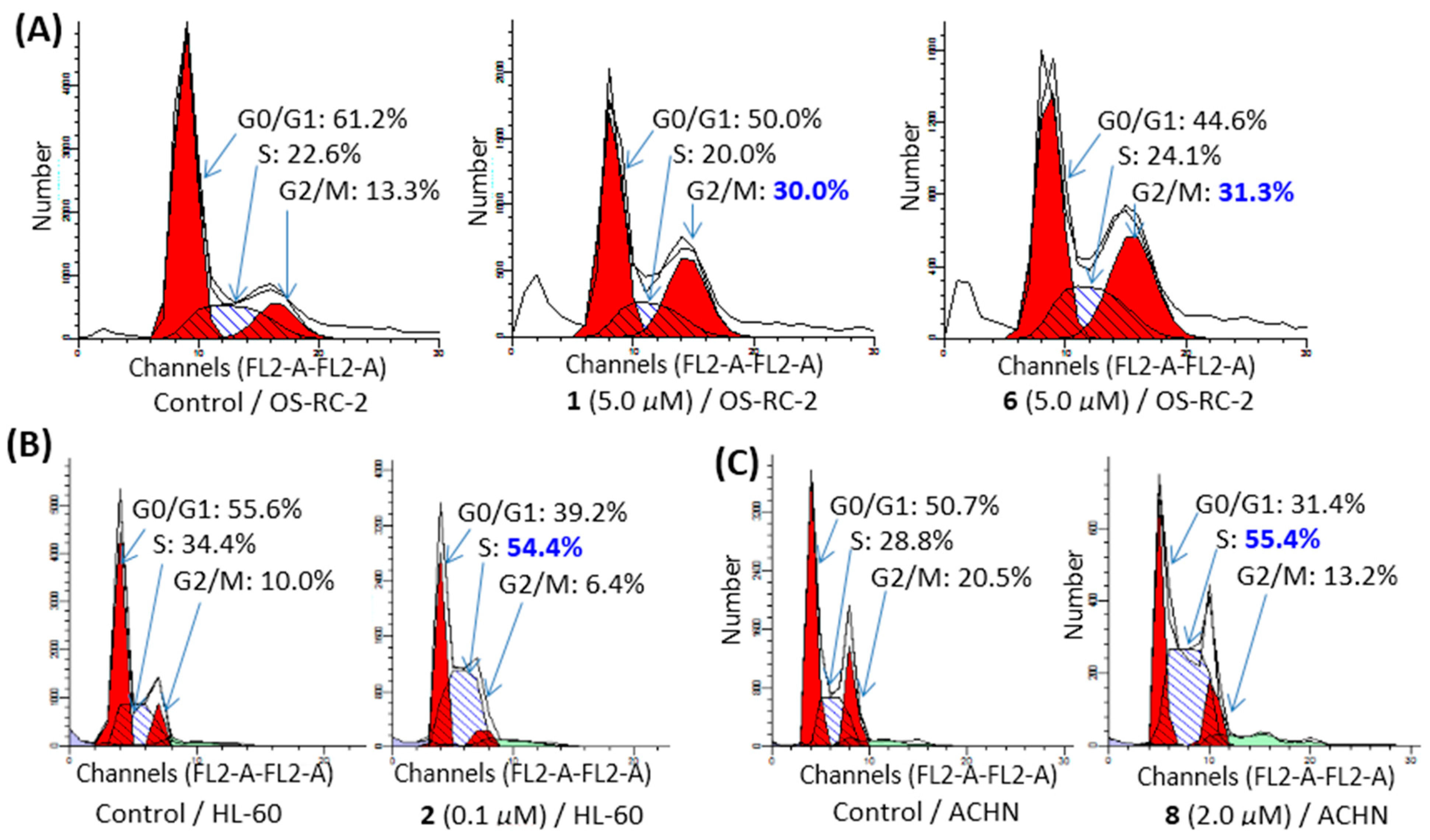 Marinedrugs 19 00428 g005