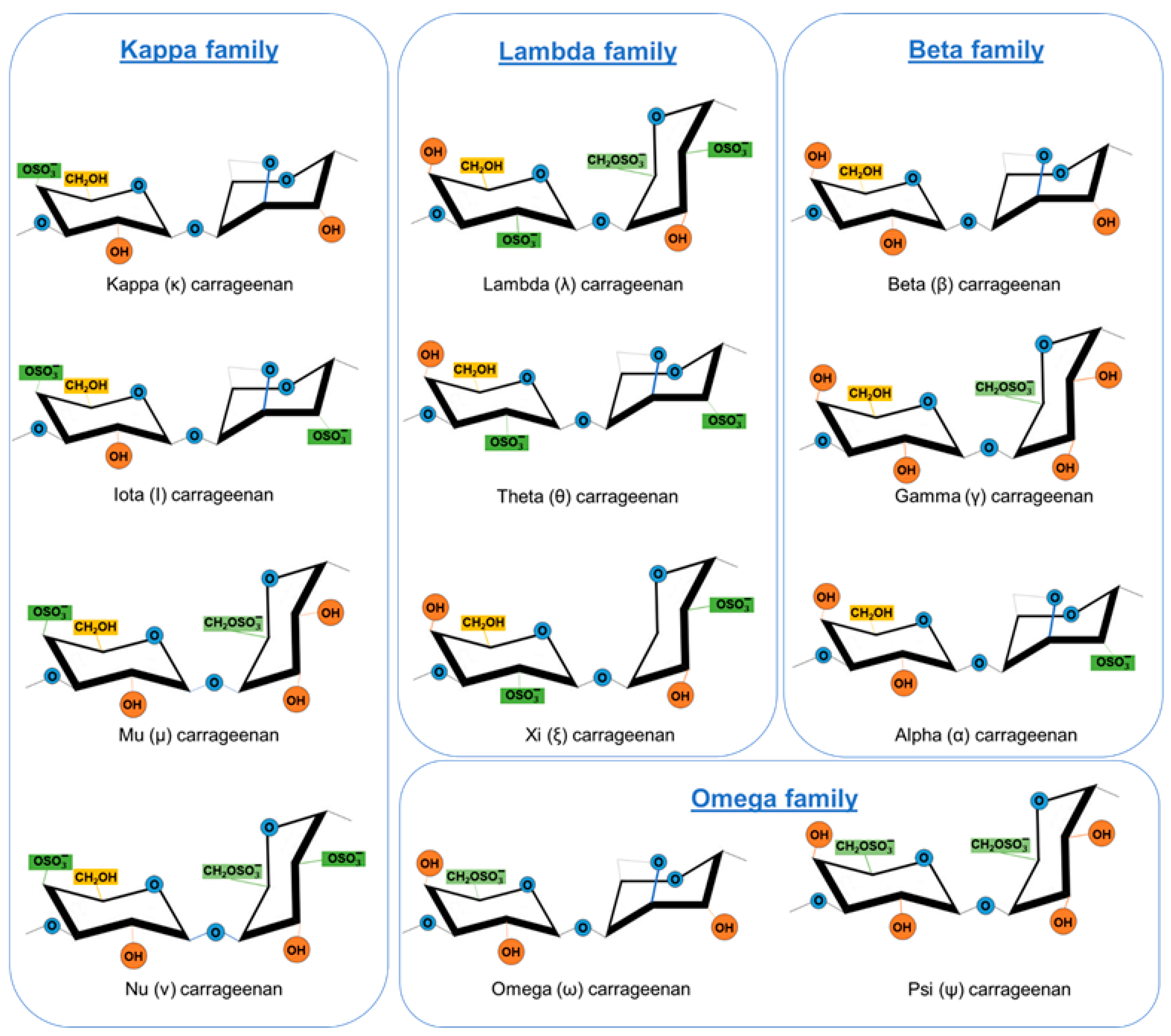 Marinedrugs 19 00437 g001