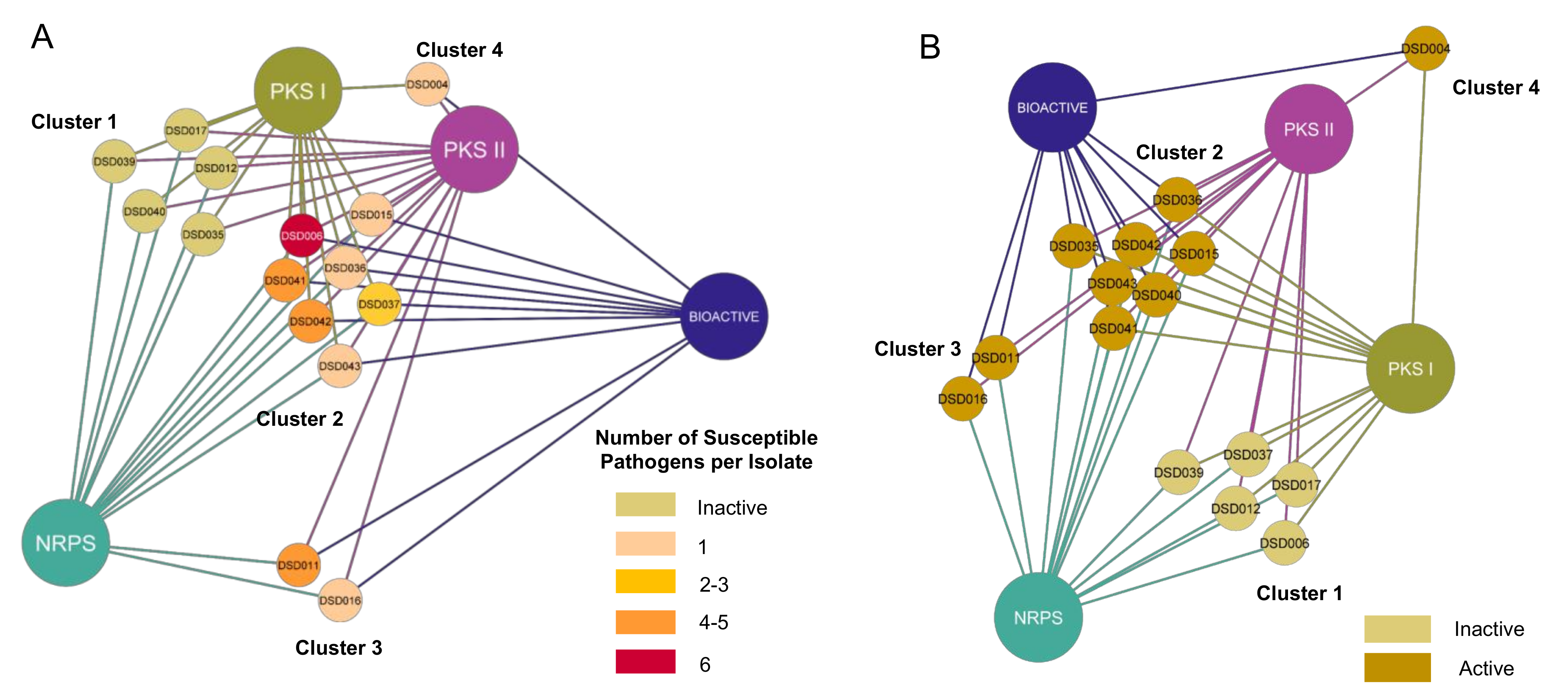 Marinedrugs 19 00441 g004