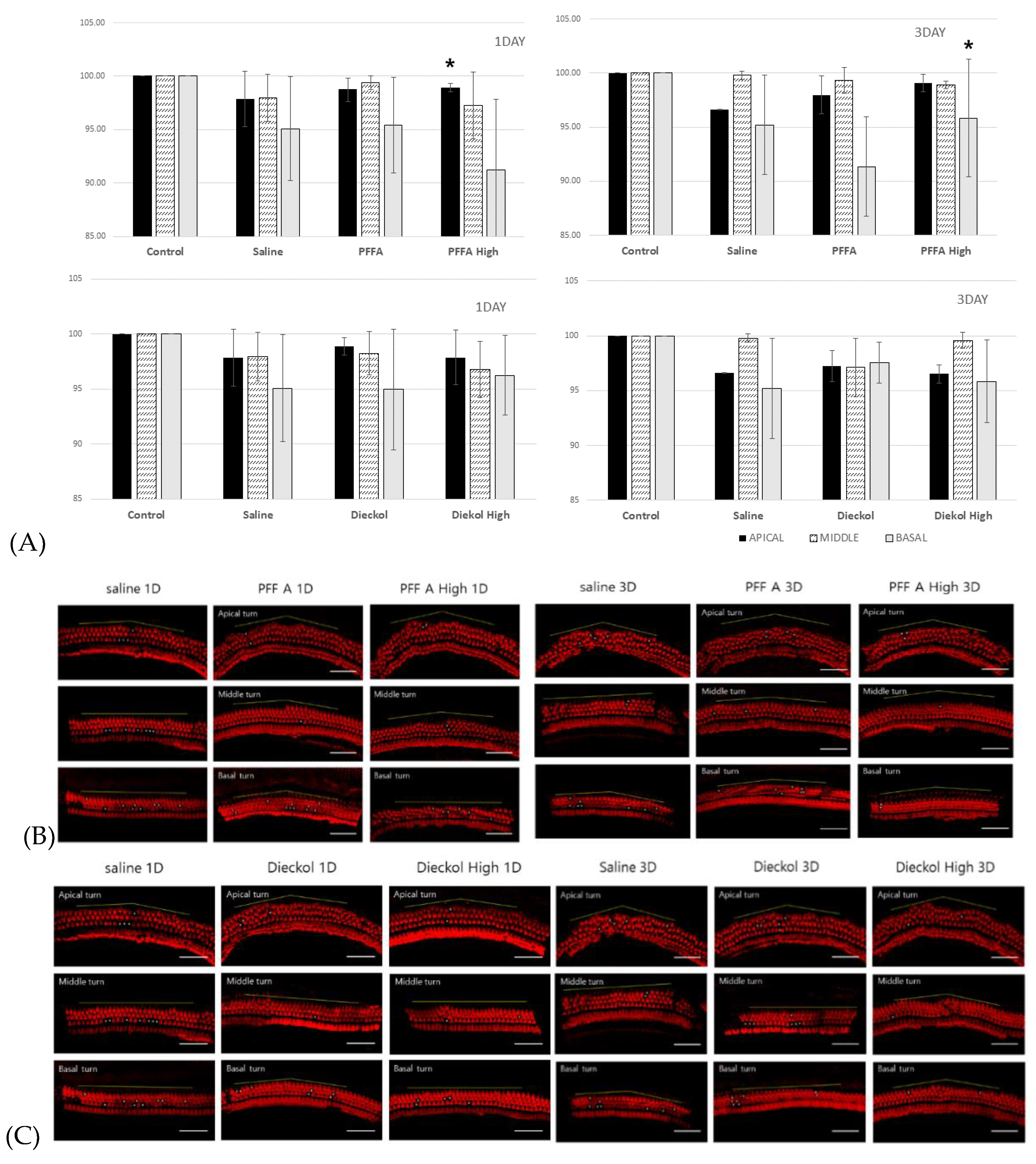 Marinedrugs 19 00443 g004