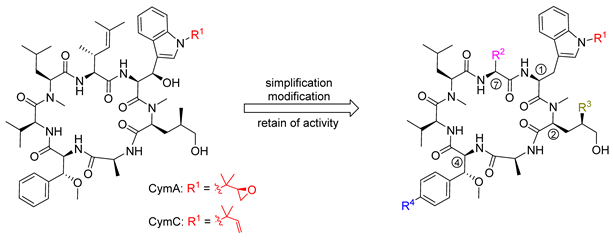 Marinedrugs 19 00446 i001