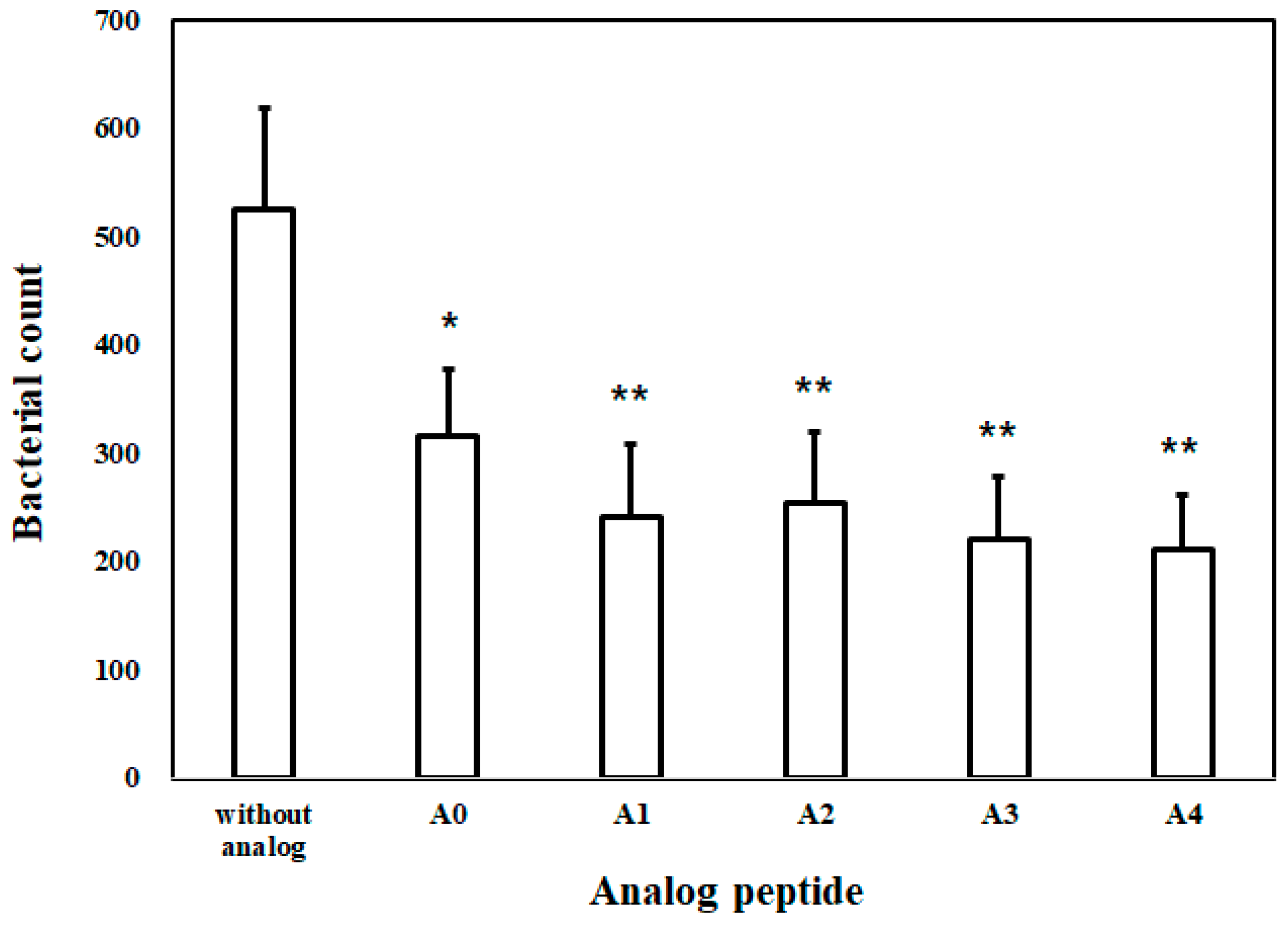 Marinedrugs 19 00451 g008