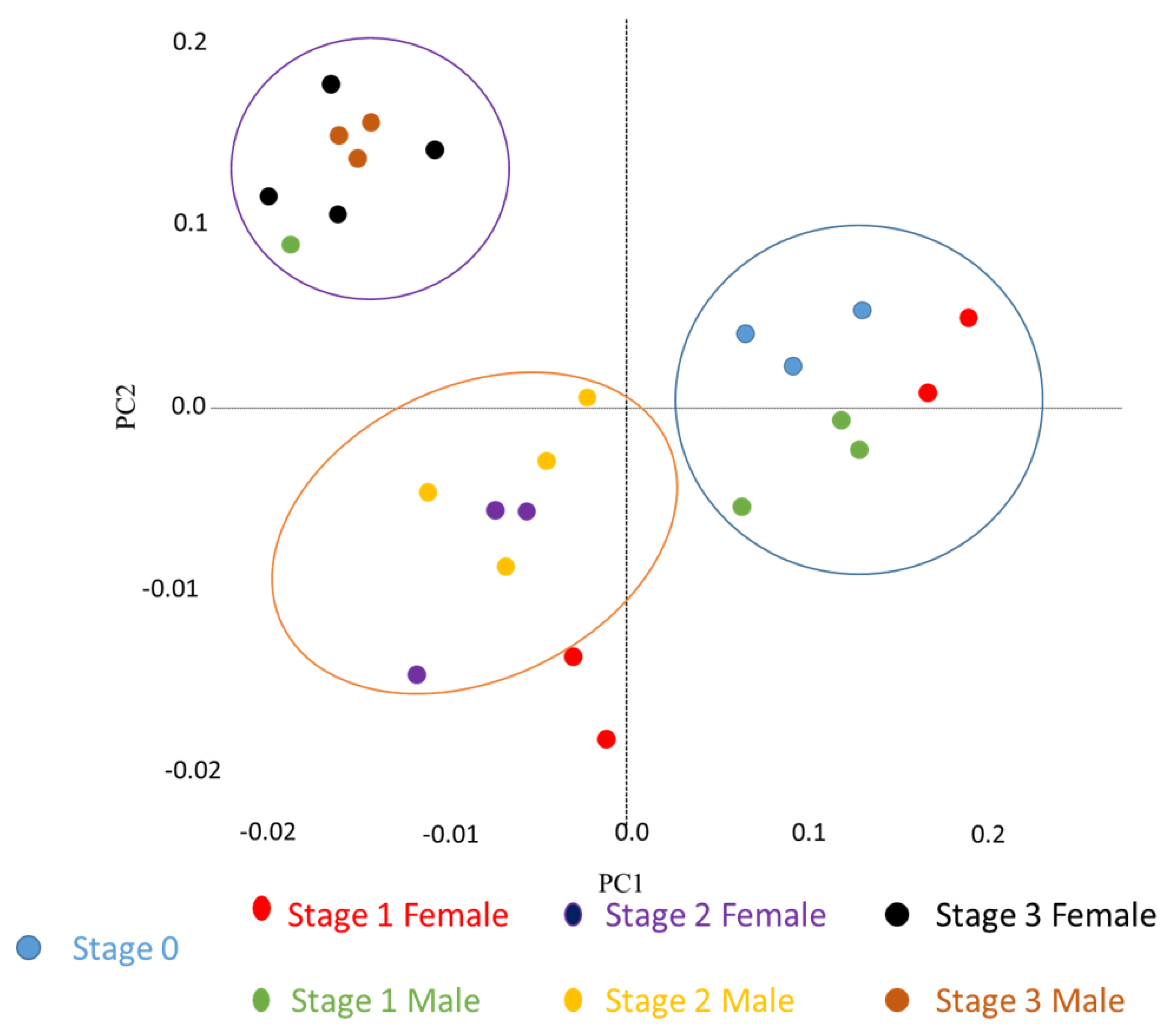 Marinedrugs 19 00452 g001