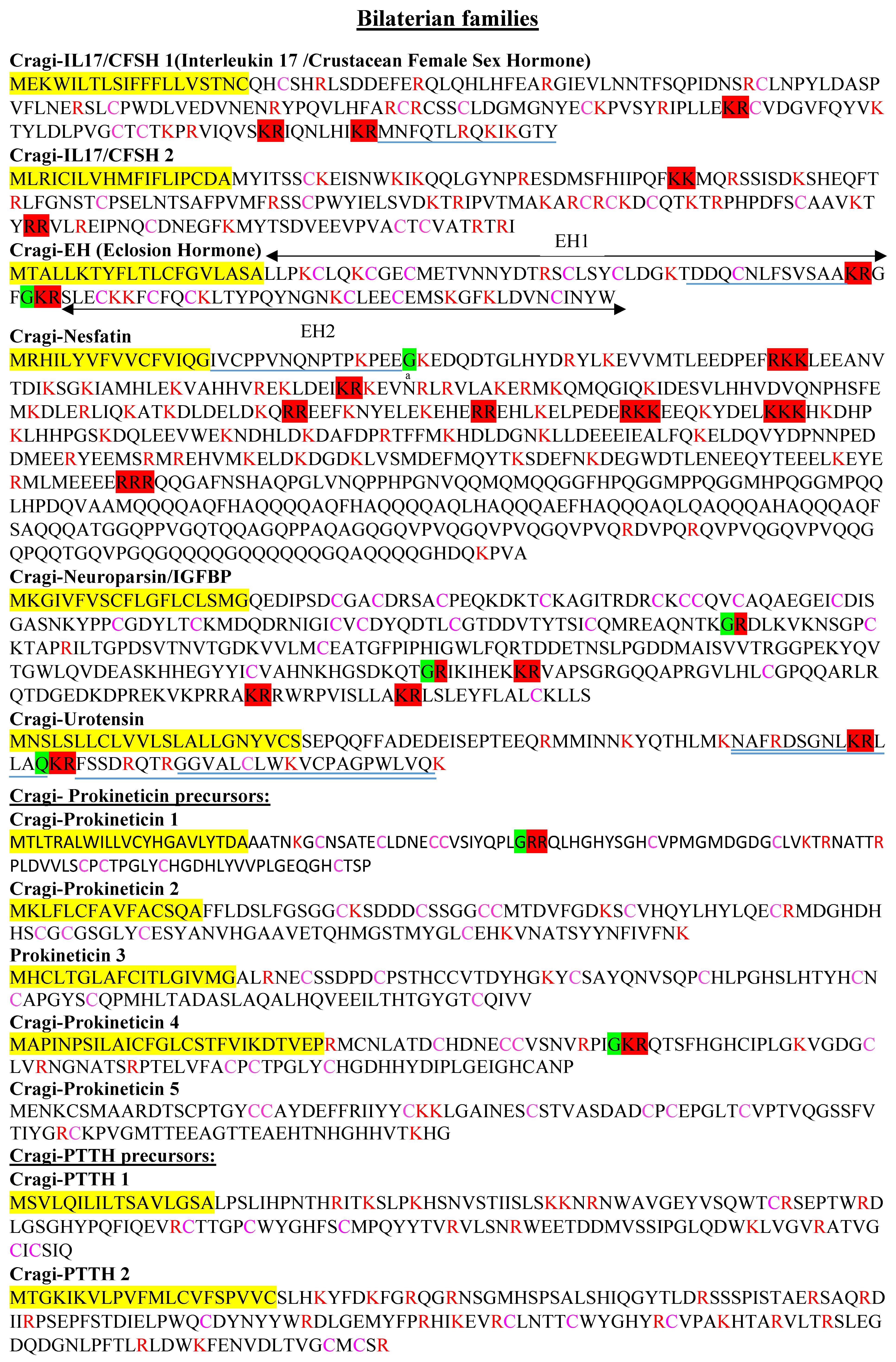 Marinedrugs 19 00452 g002a