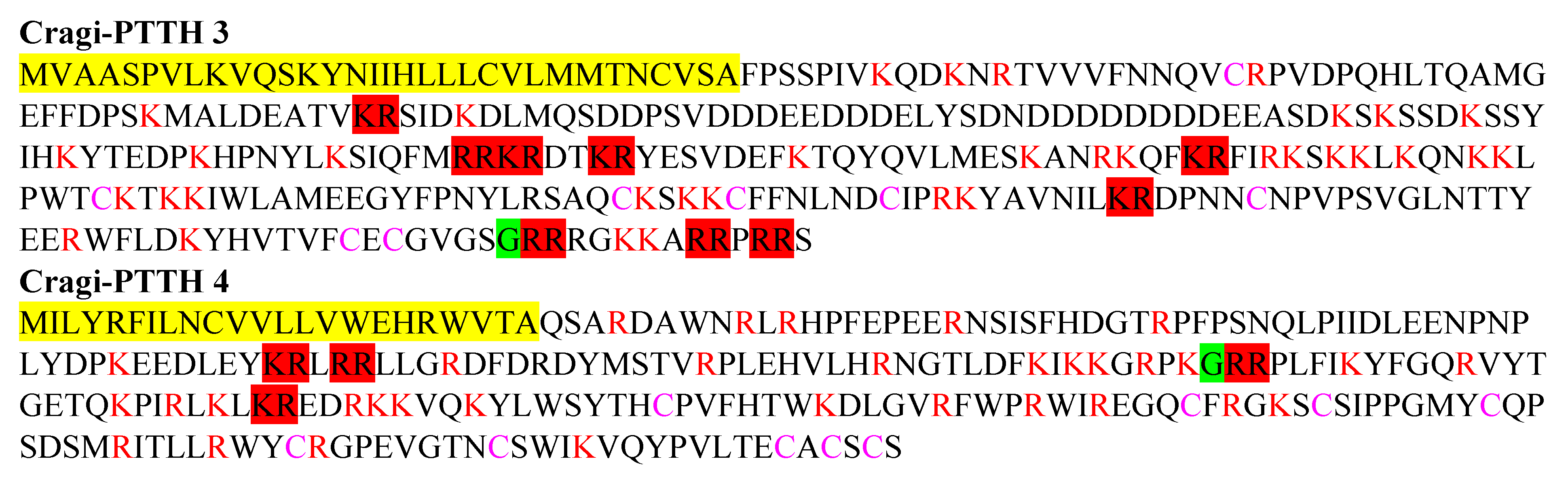 Marinedrugs 19 00452 g002b