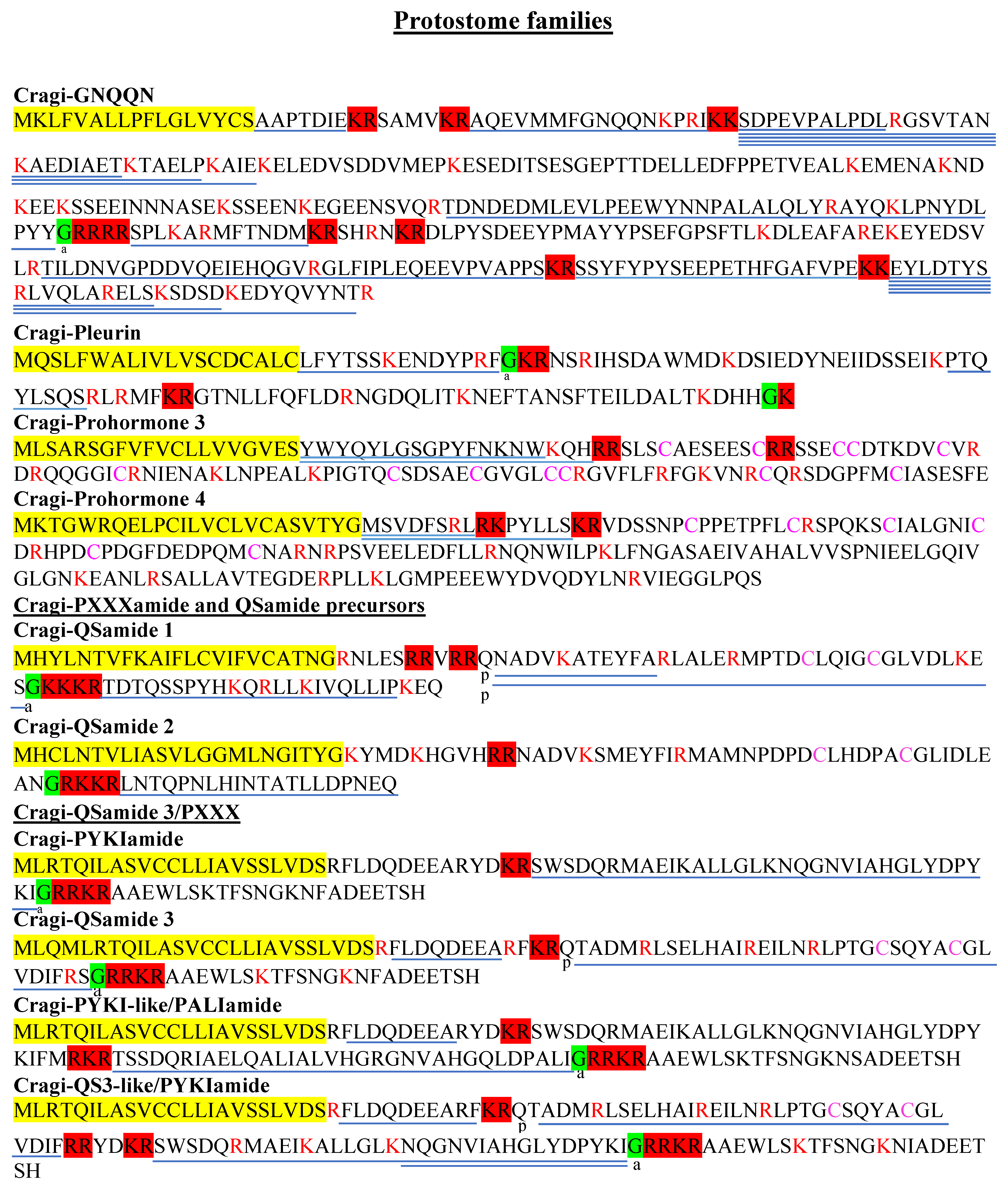 Marinedrugs 19 00452 g004