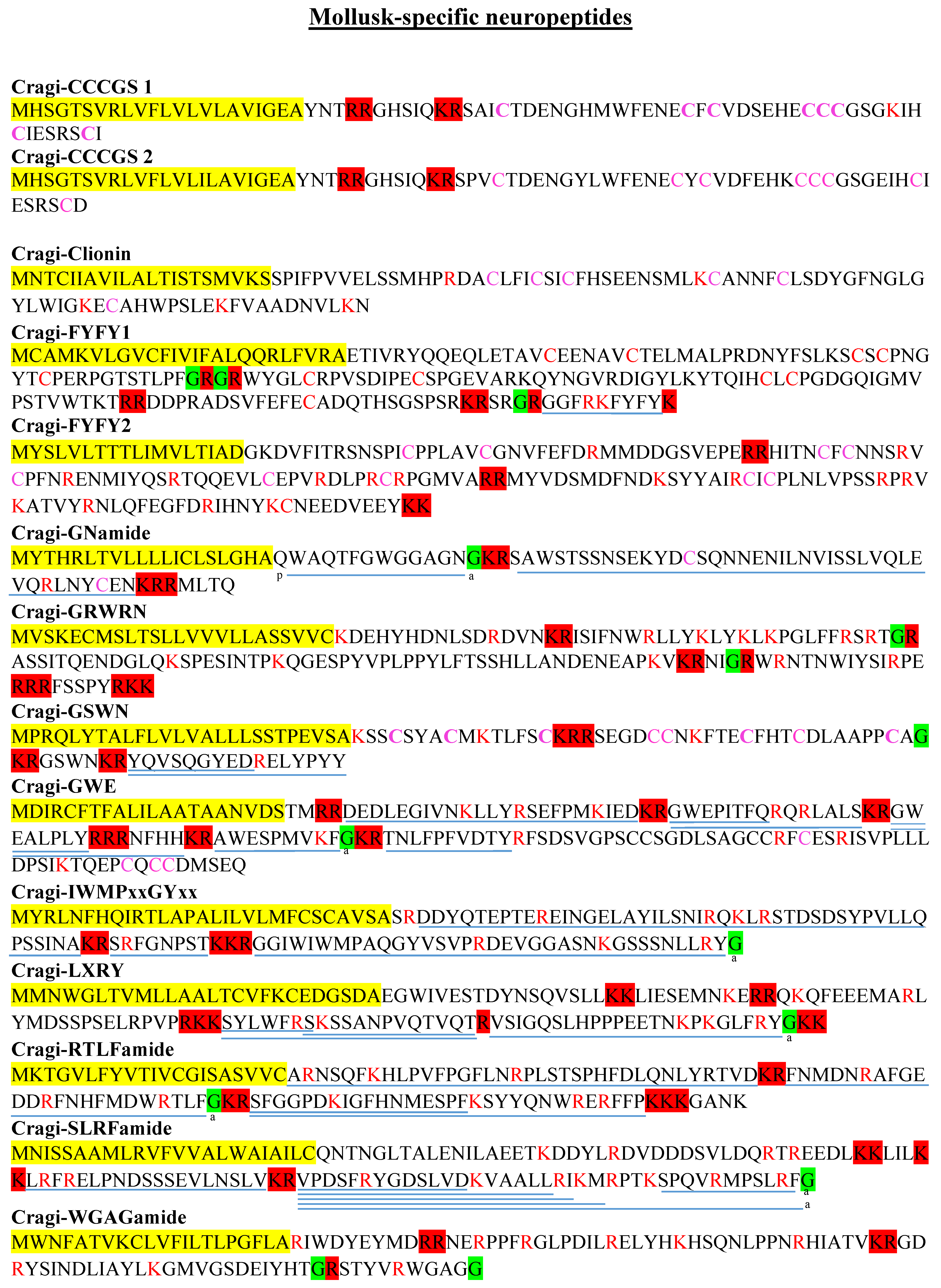 Marinedrugs 19 00452 g007