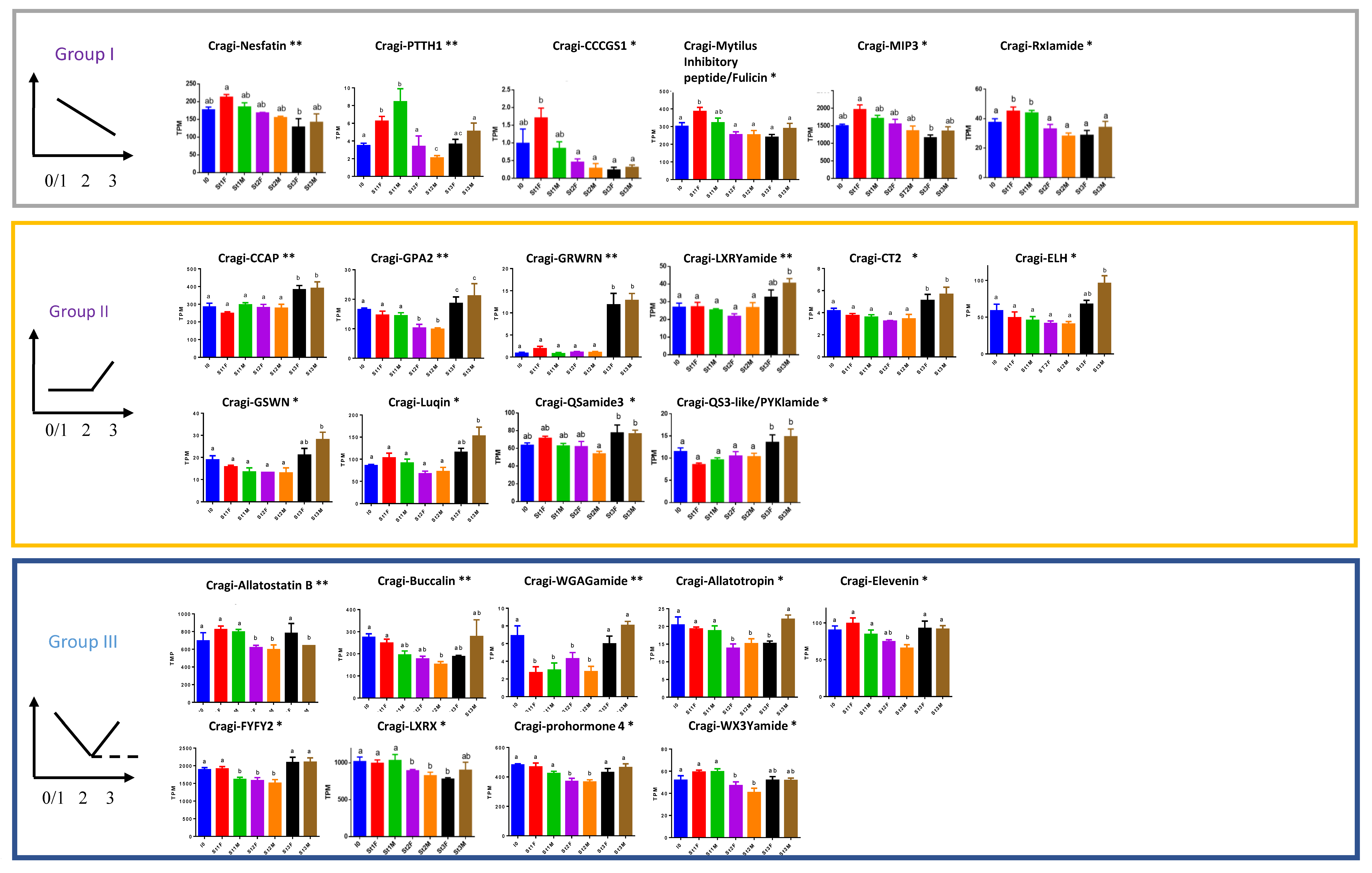 Marinedrugs 19 00452 g009