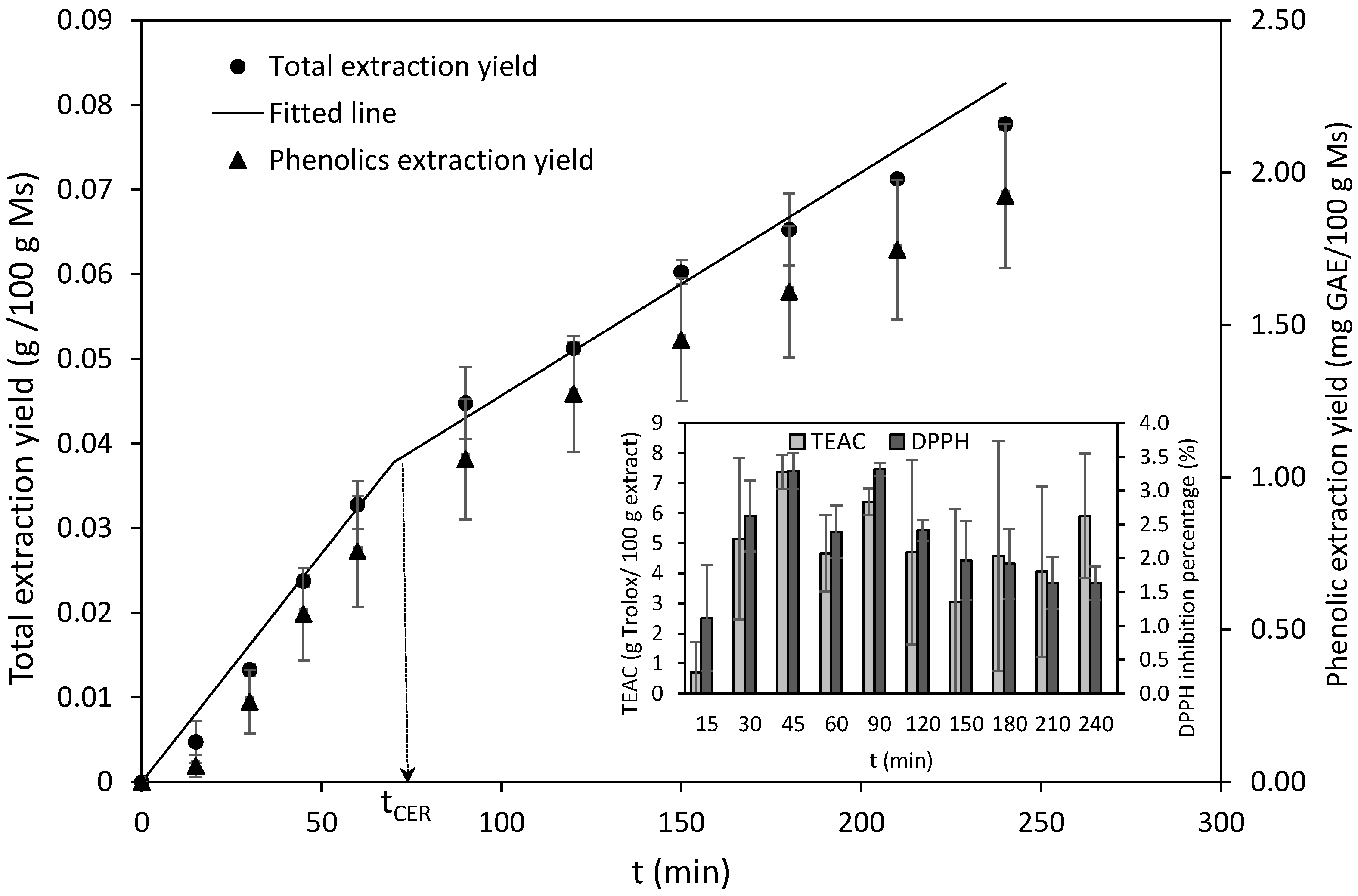 Marinedrugs 19 00453 g004