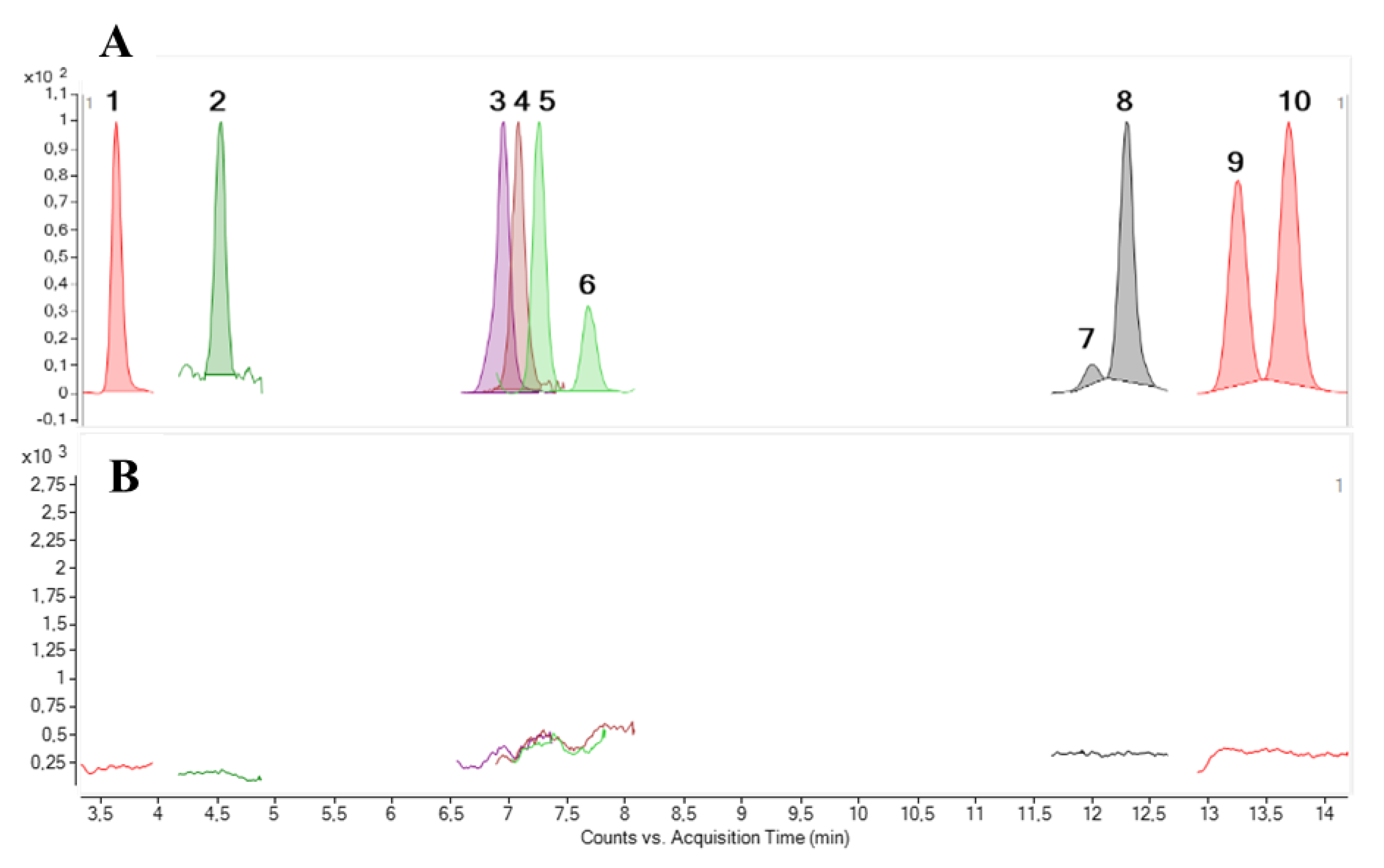 Marinedrugs 19 00460 g002