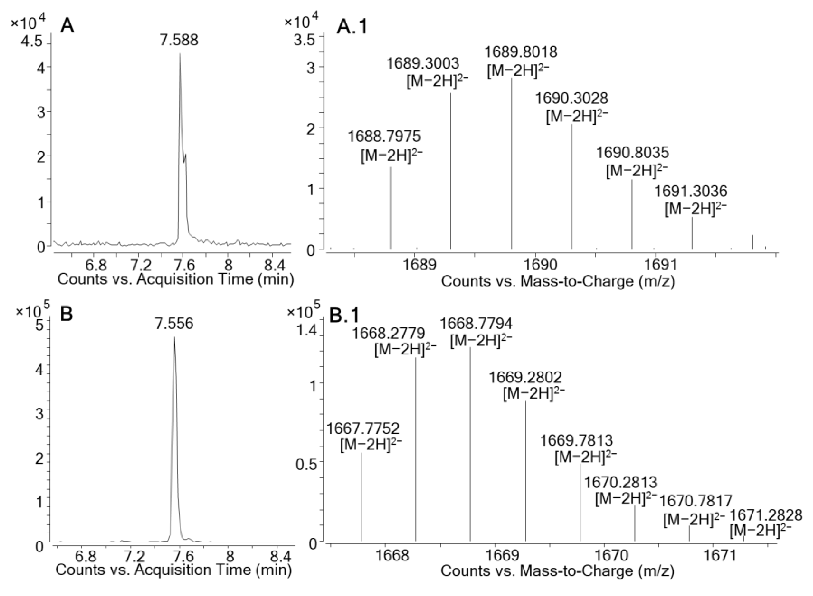 Marinedrugs 19 00460 g003