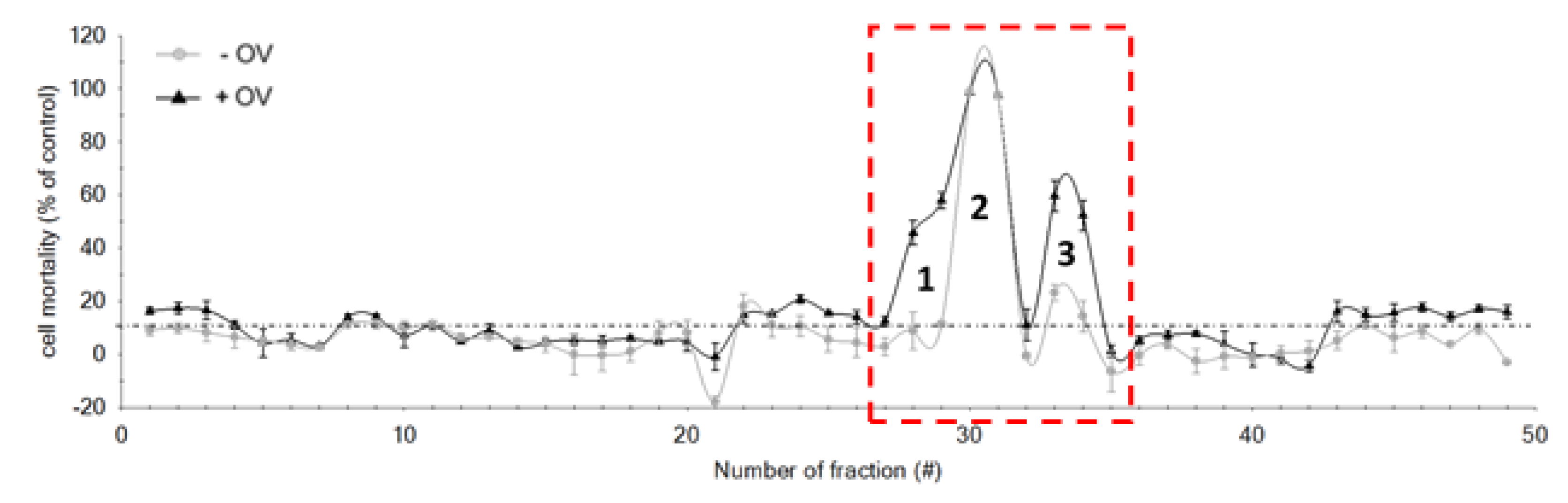 Marinedrugs 19 00460 g006
