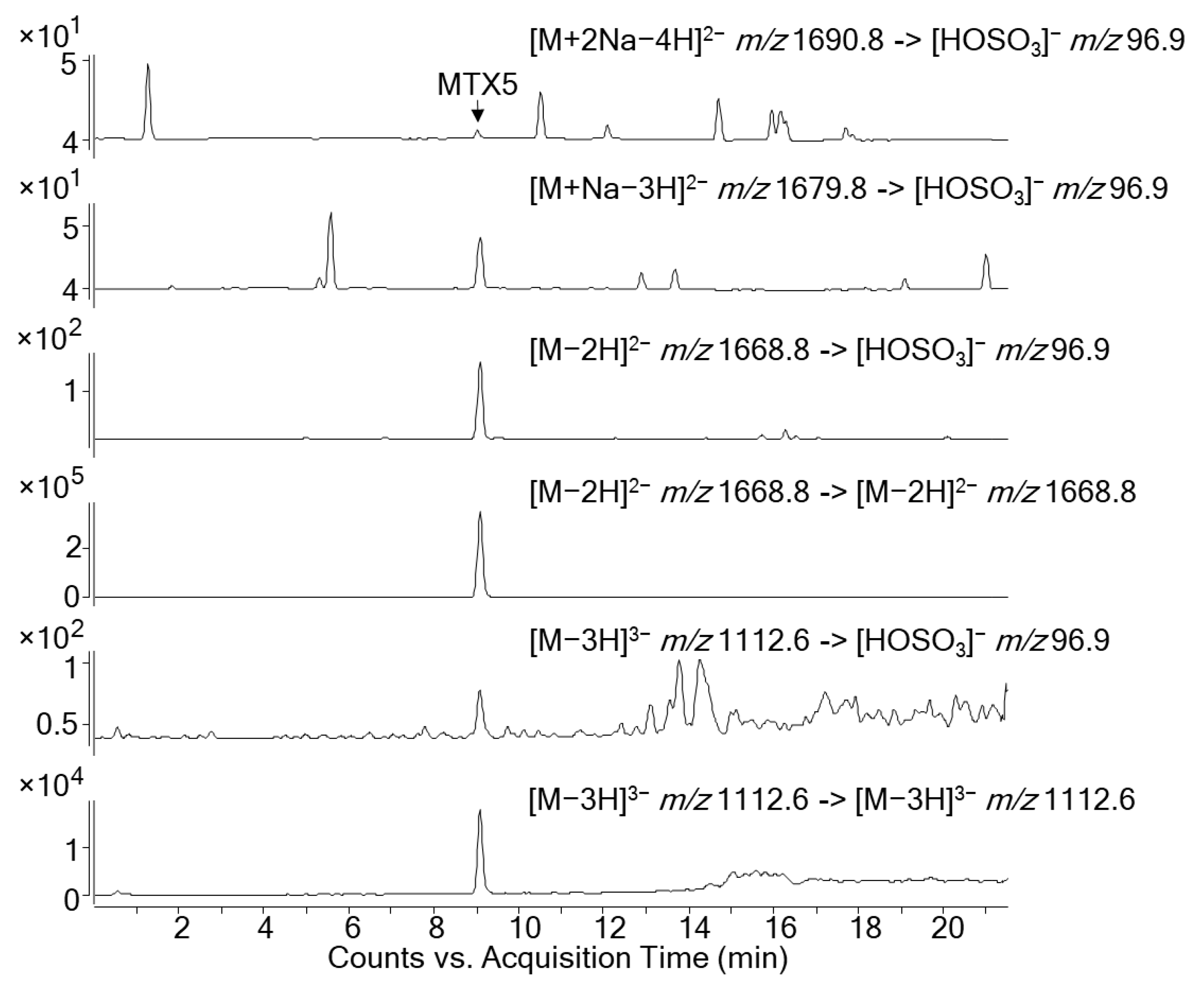 Marinedrugs 19 00460 g009