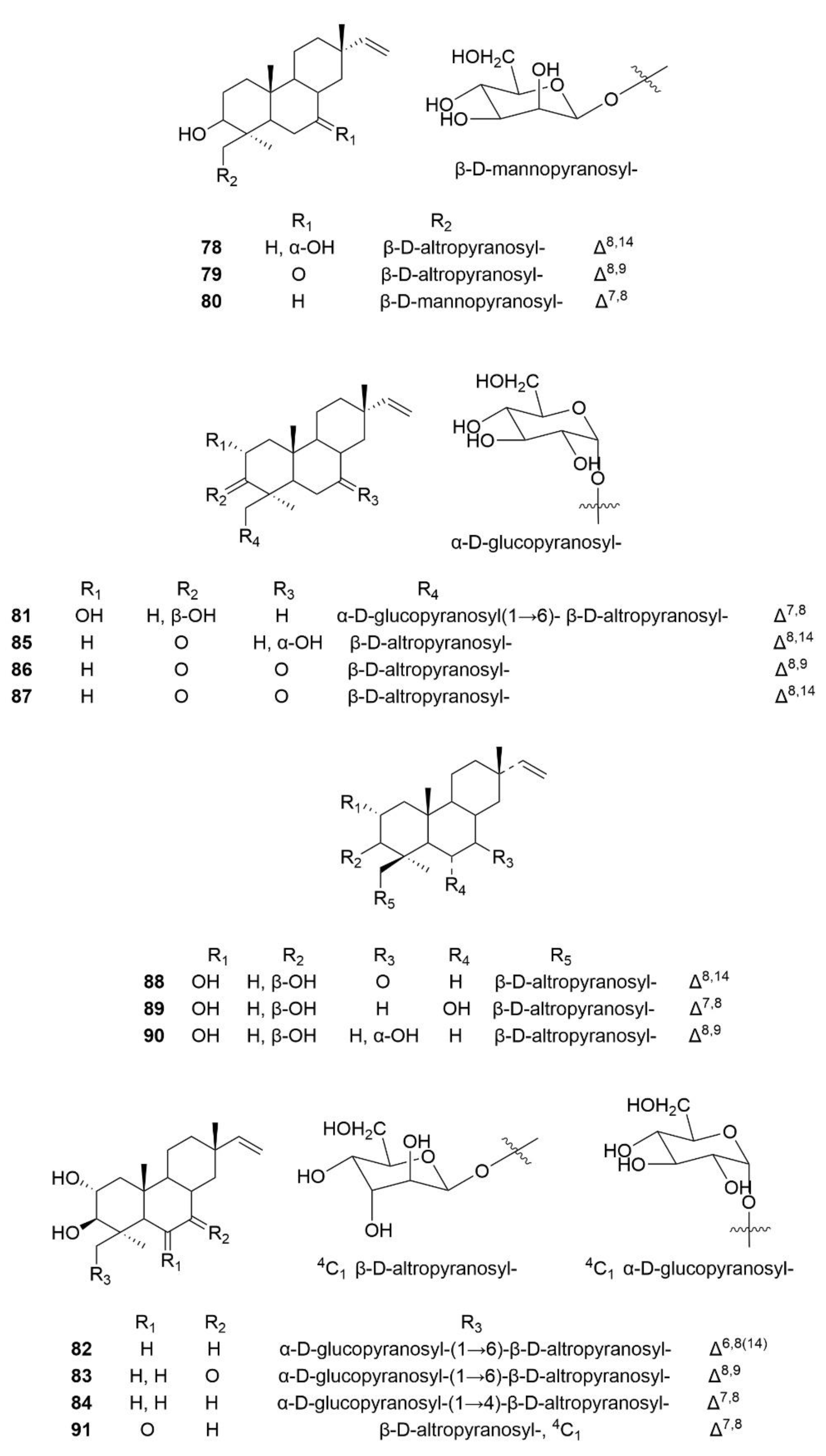 Marinedrugs 19 00461 g002d Marinedrugs 19 00461 g002d