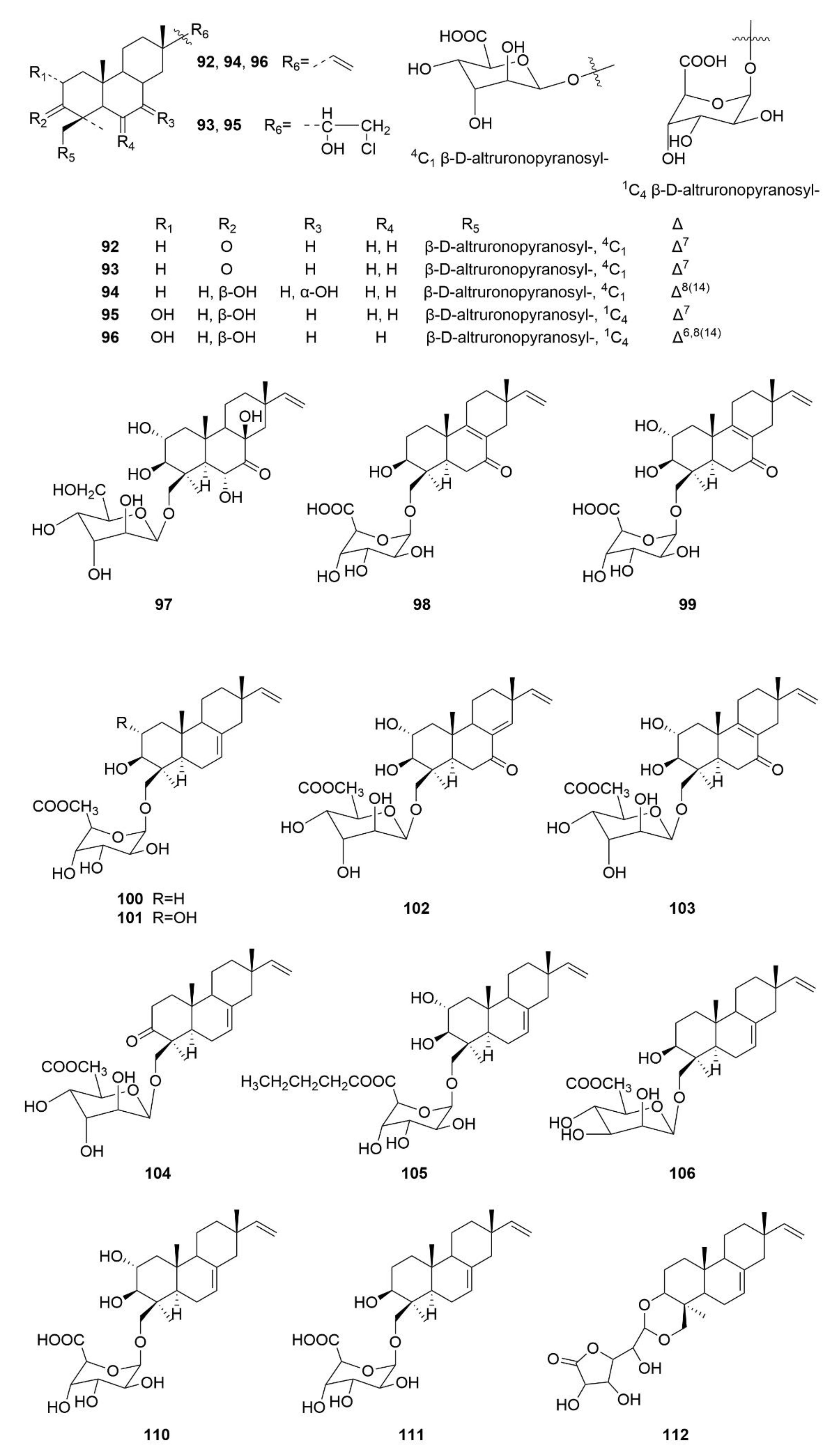 Marinedrugs 19 00461 g002e Marinedrugs 19 00461 g002e