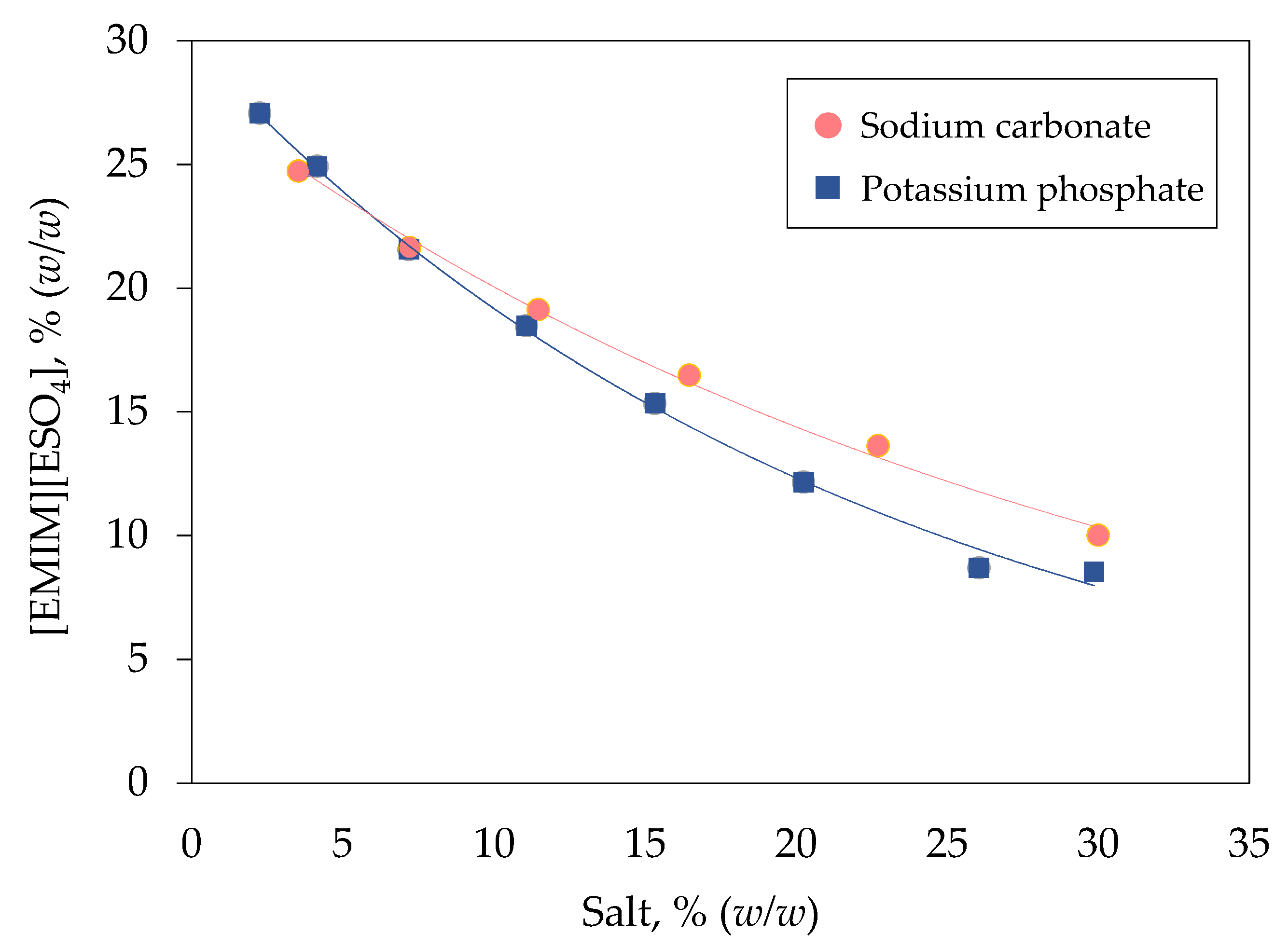Marinedrugs 19 00463 g001