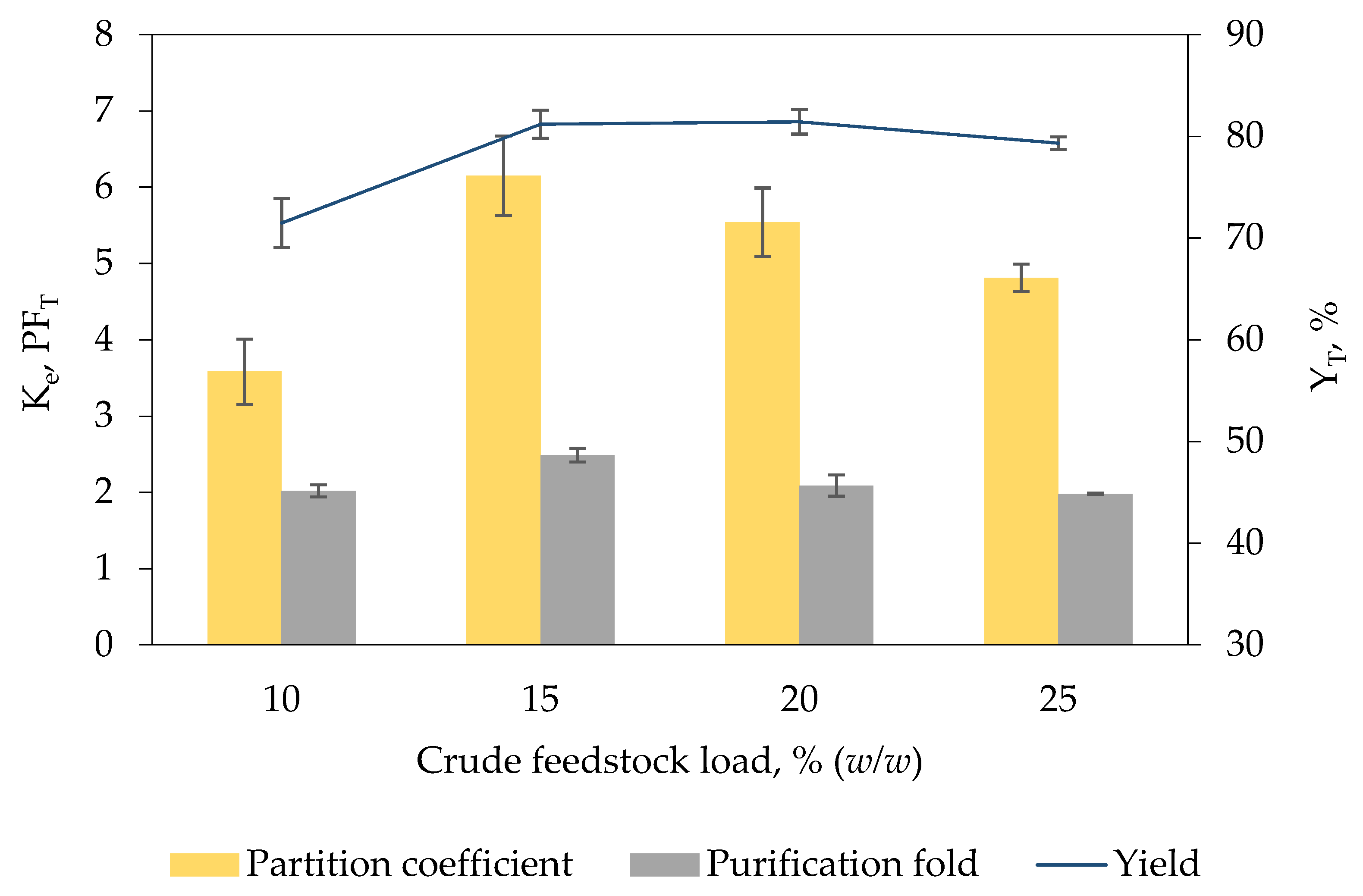 Marinedrugs 19 00463 g002