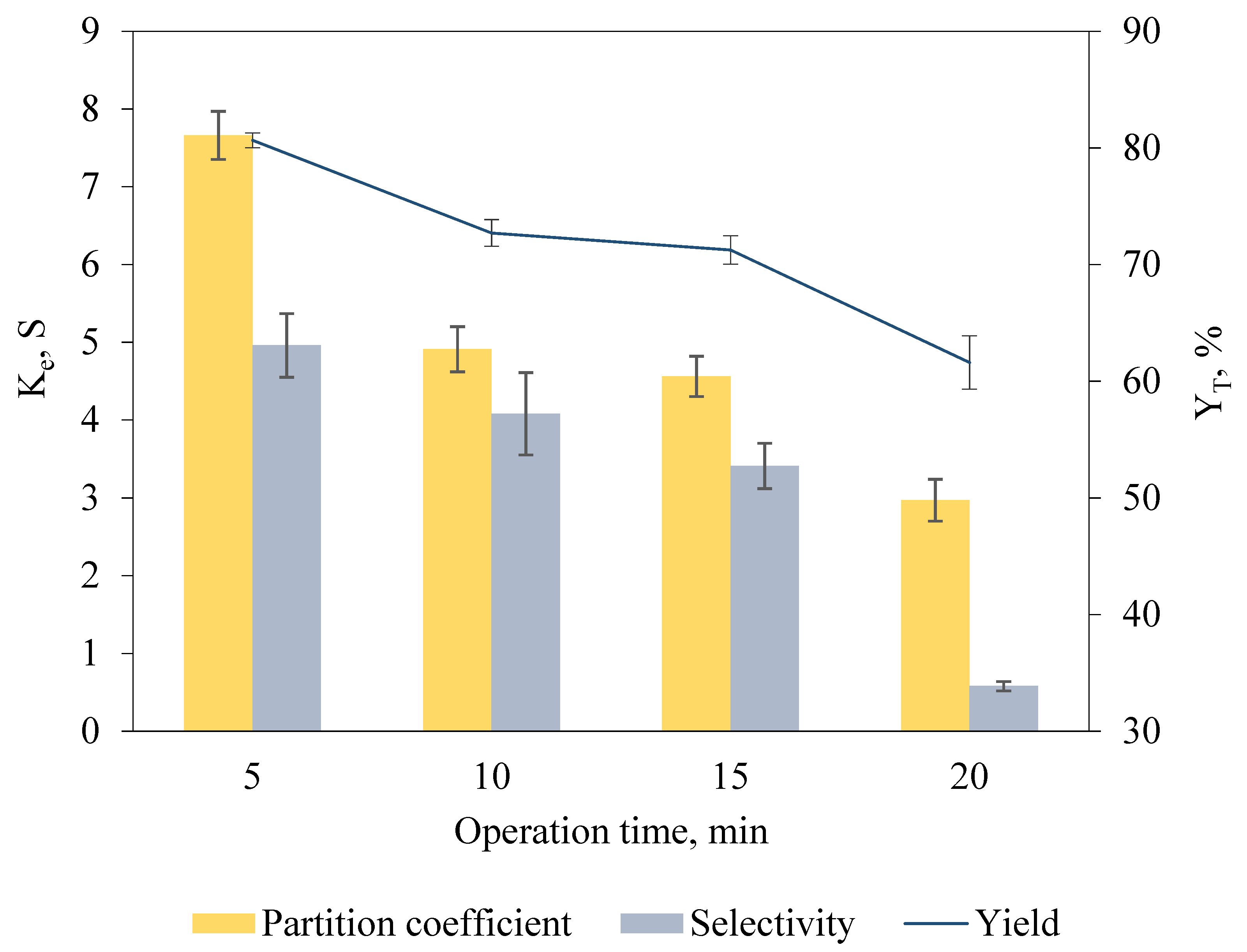 Marinedrugs 19 00463 g003