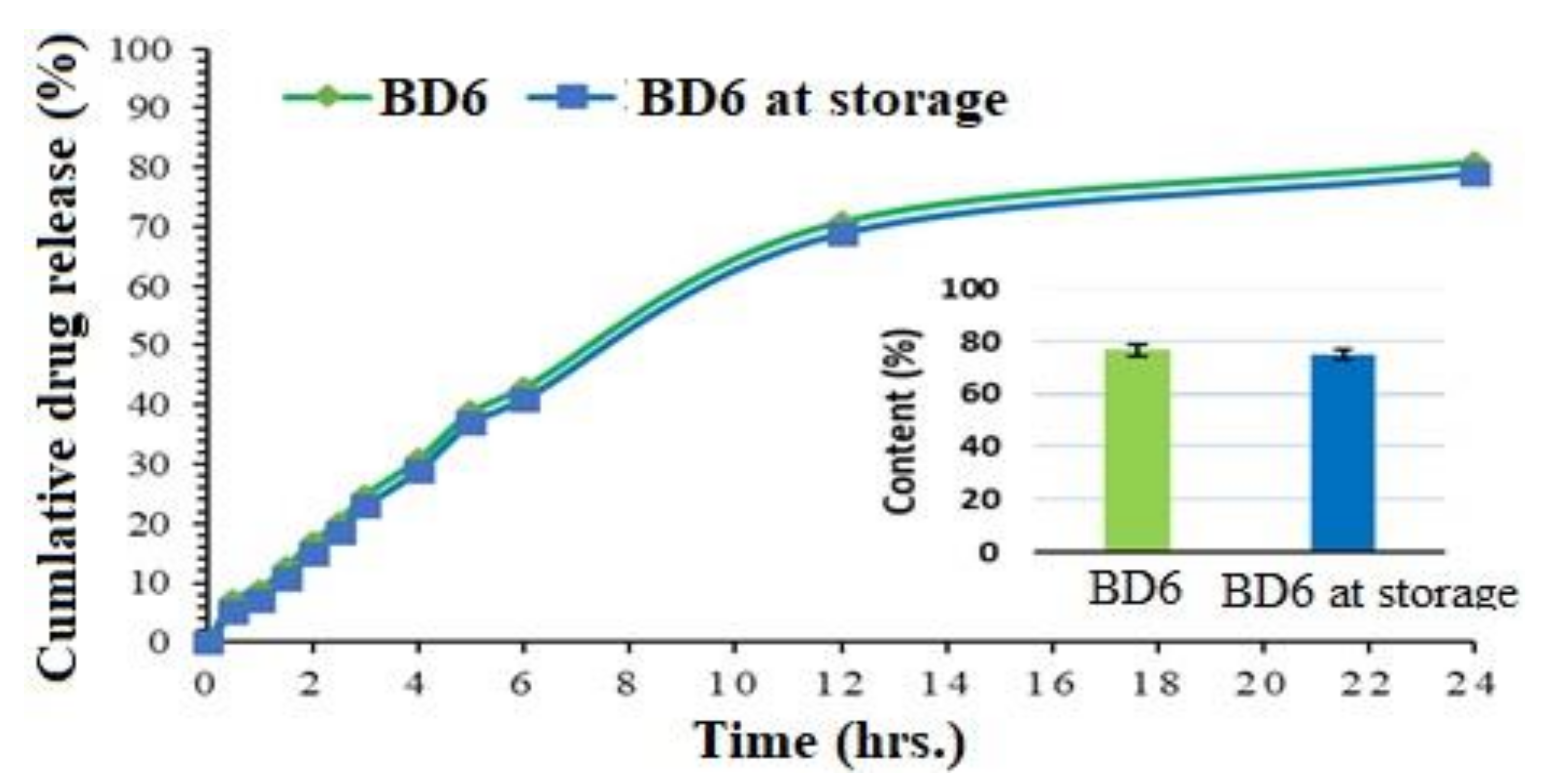 Marinedrugs 19 00467 g009