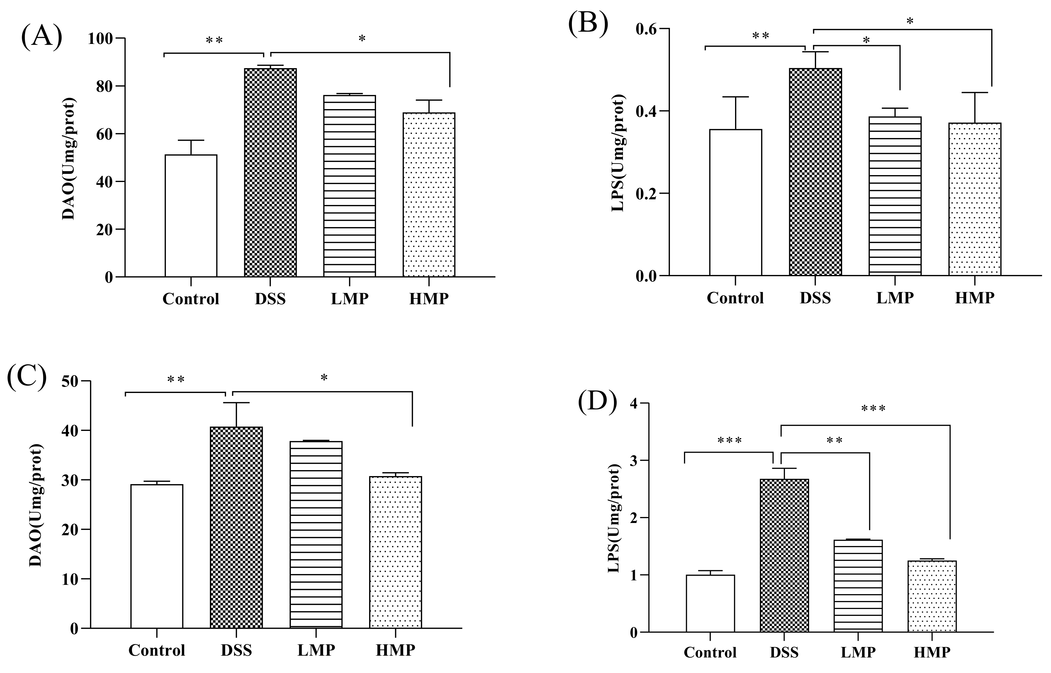 Marinedrugs 19 00468 g005