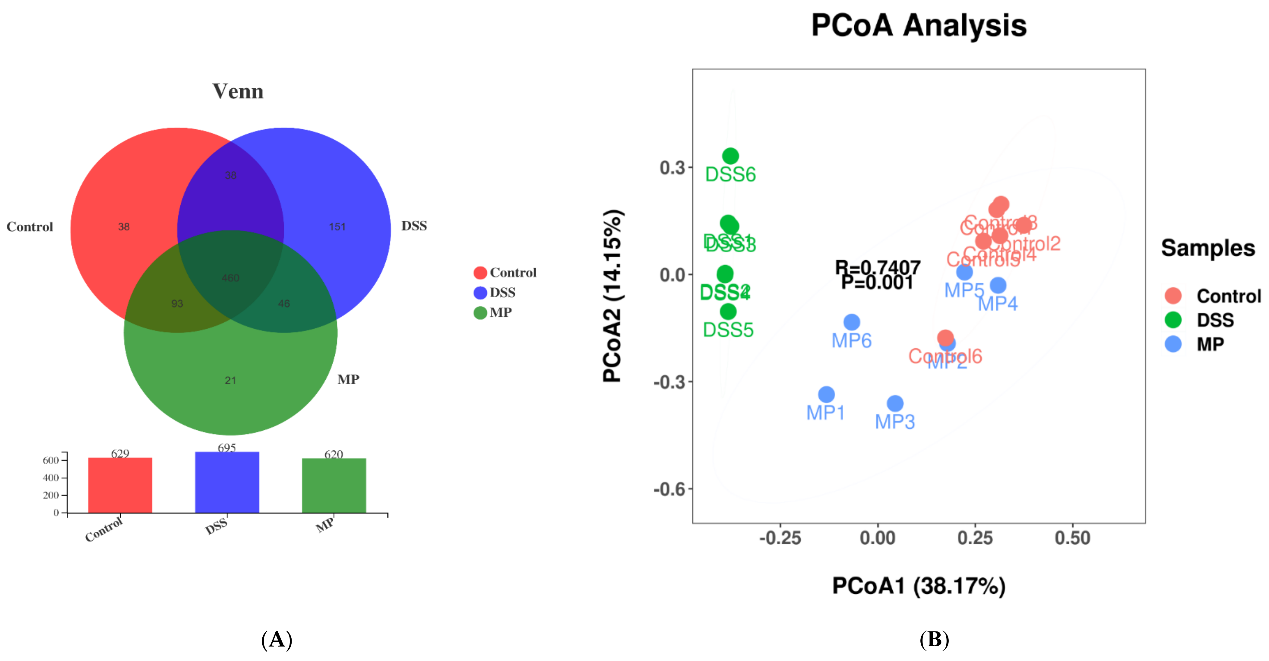 Marinedrugs 19 00468 g008