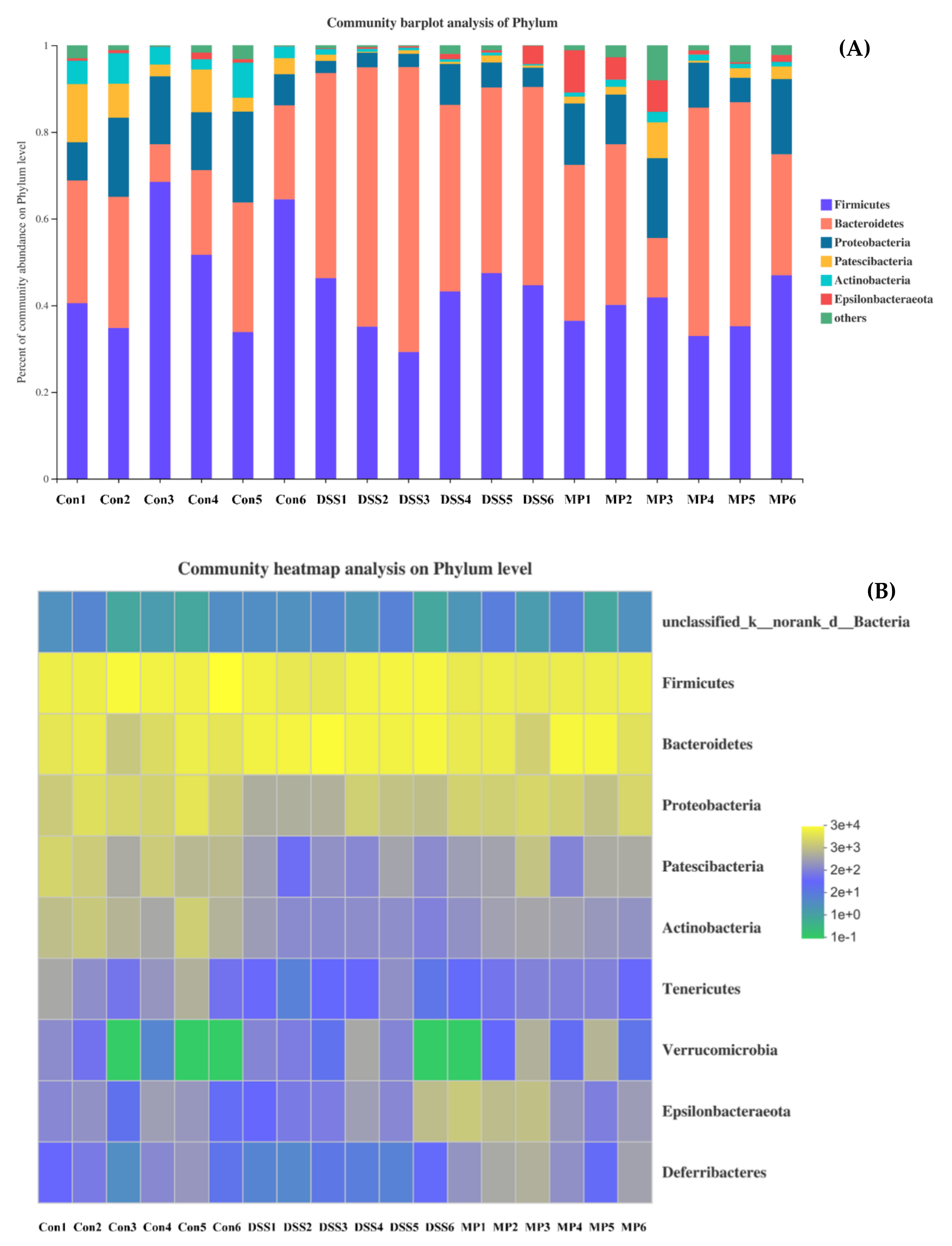 Marinedrugs 19 00468 g009