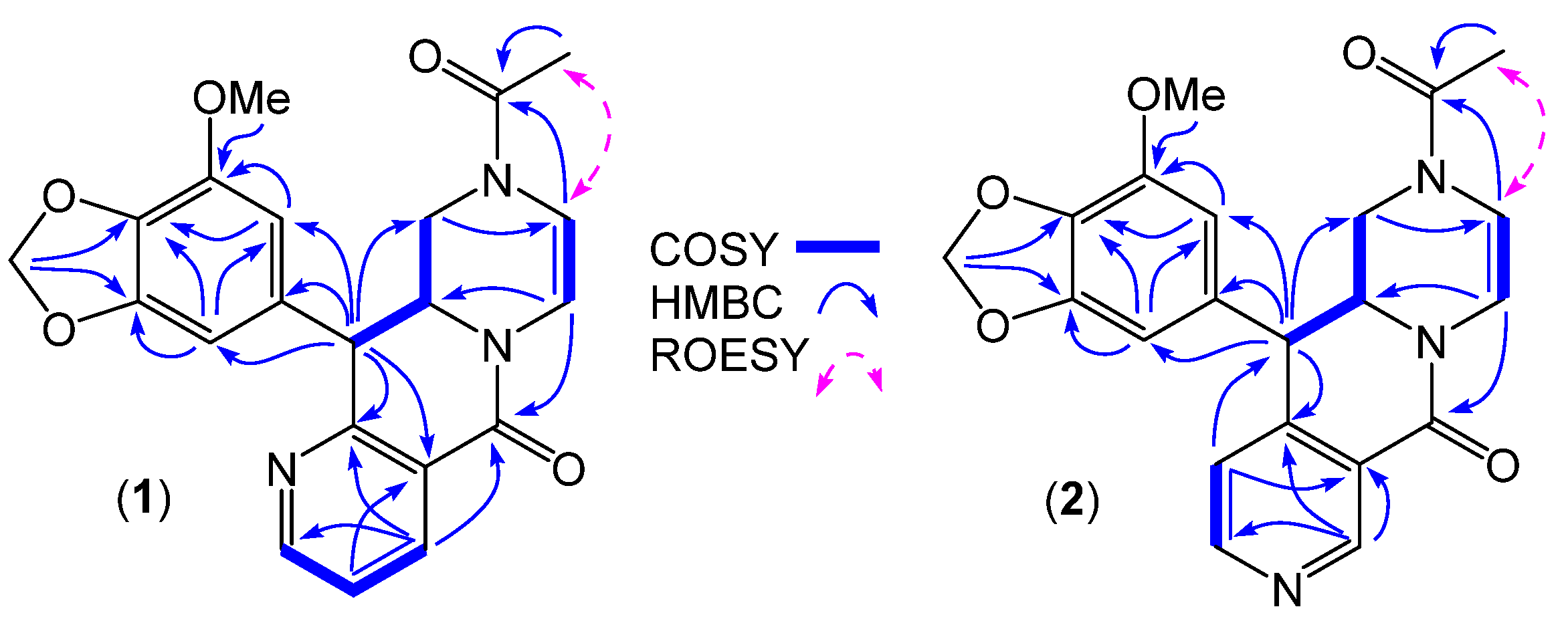 Marinedrugs 19 00478 g003