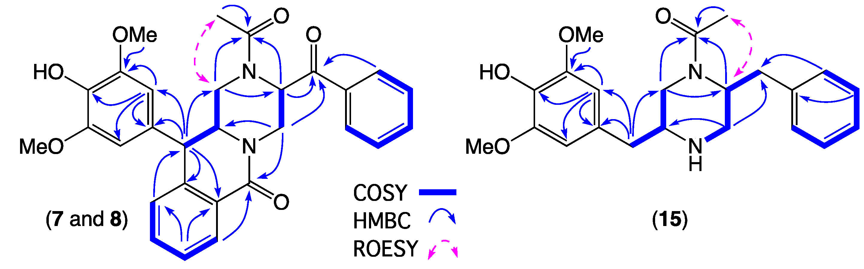 Marinedrugs 19 00478 g006