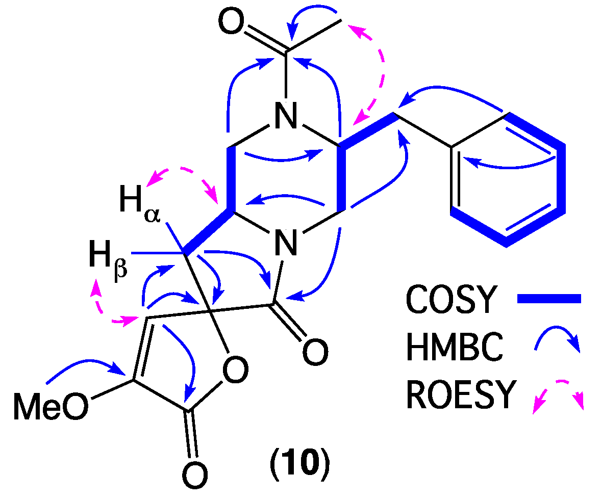 Marinedrugs 19 00478 g007