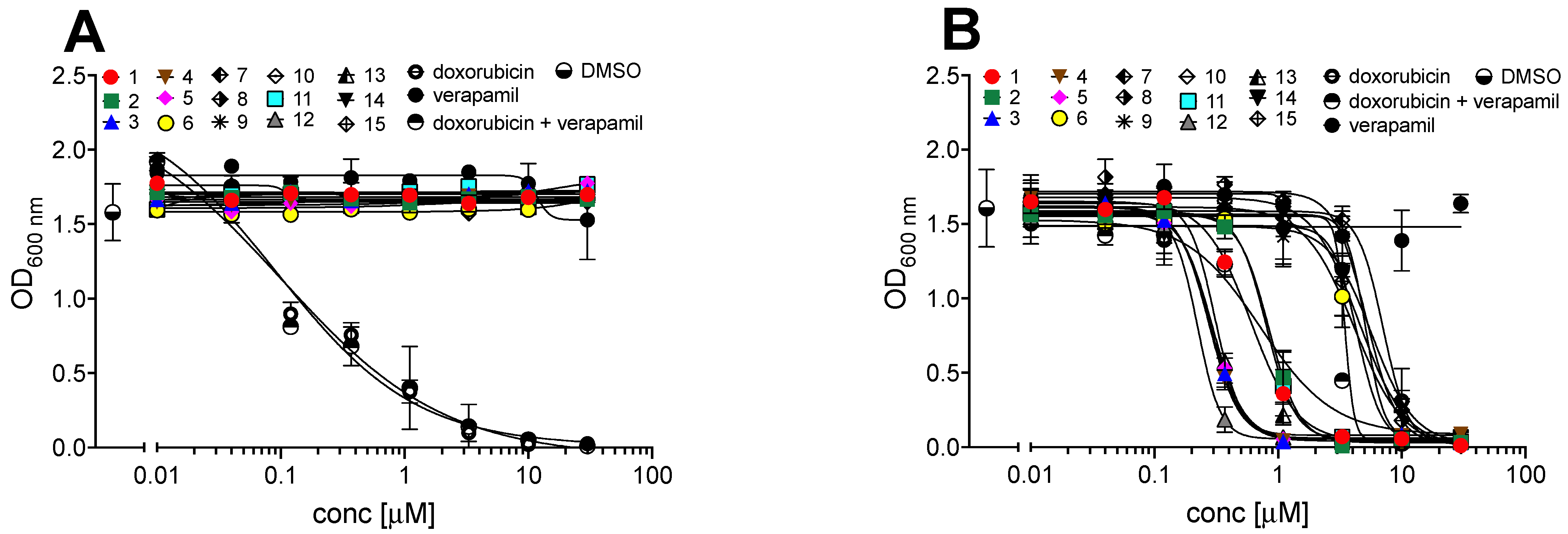 Marinedrugs 19 00478 g009