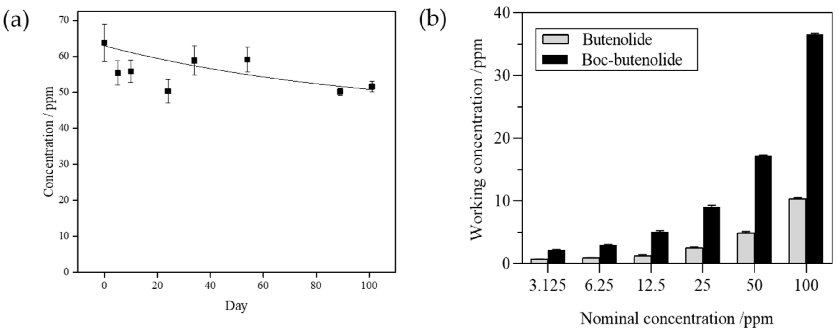 Marinedrugs 19 00481 g002