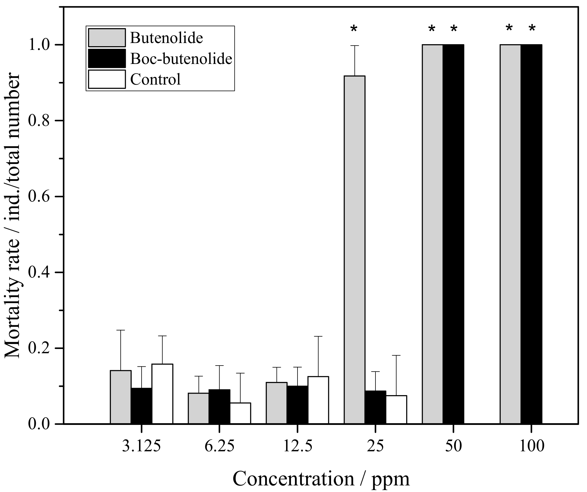 Marinedrugs 19 00481 g004