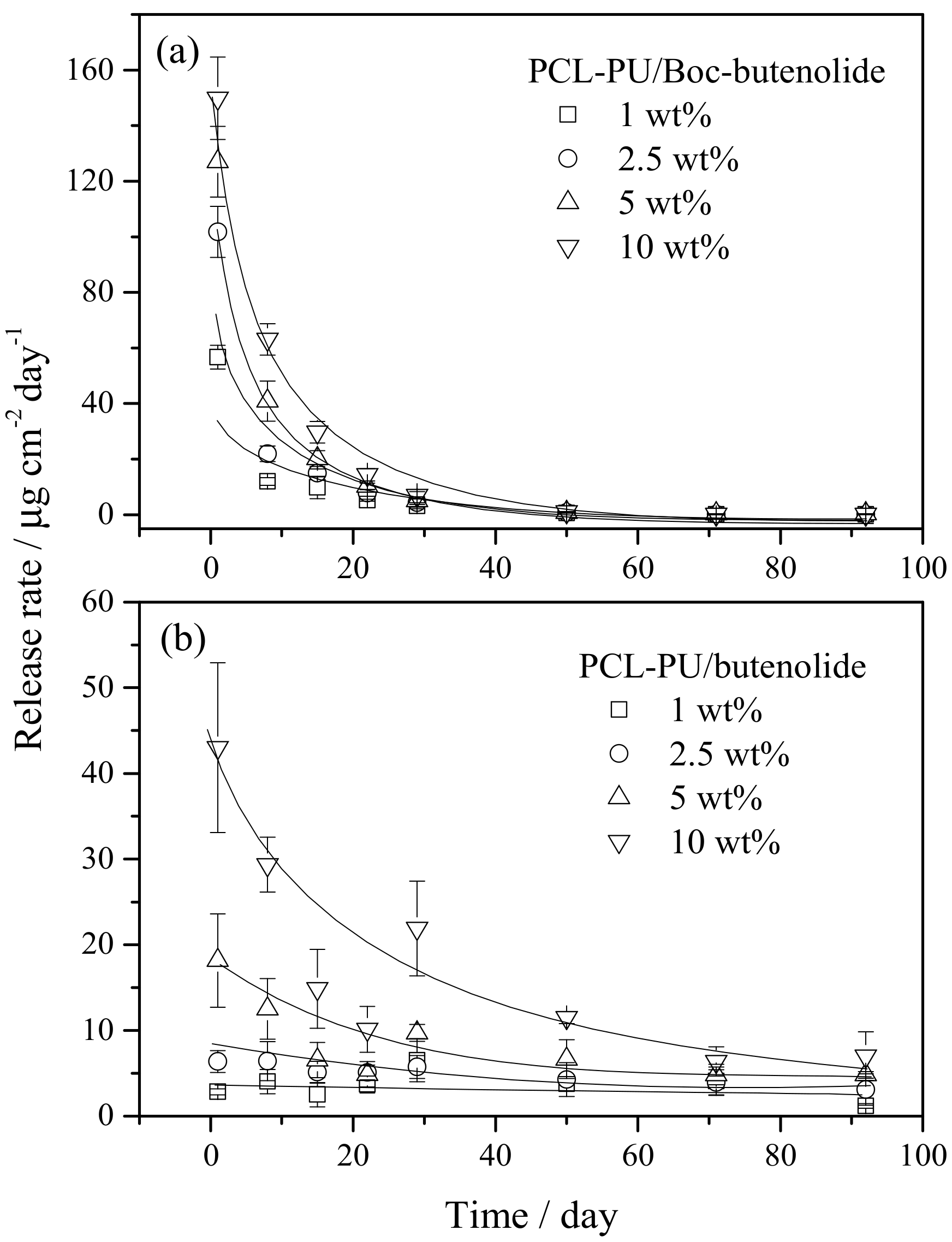 Marinedrugs 19 00481 g007