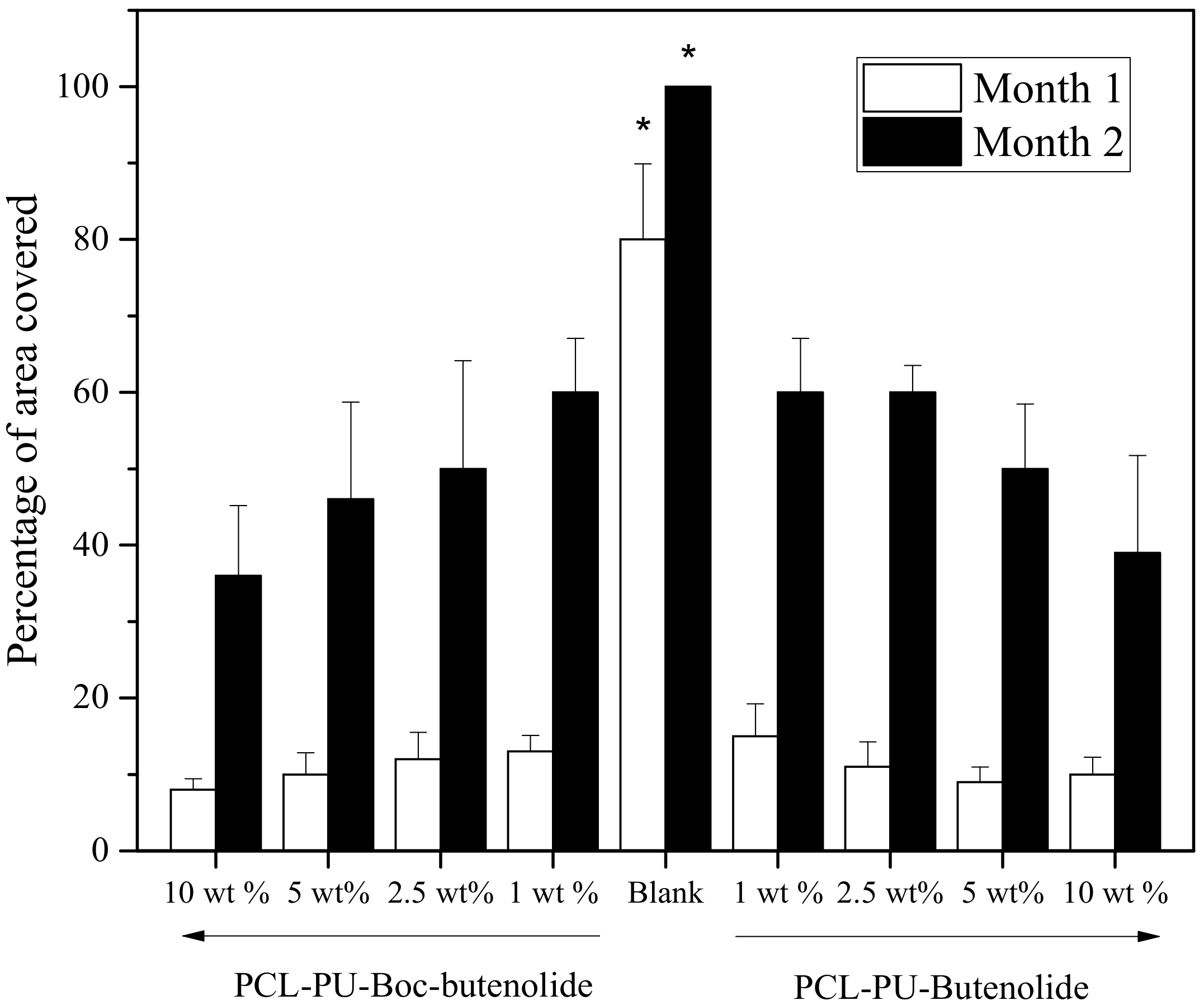 Marinedrugs 19 00481 g009
