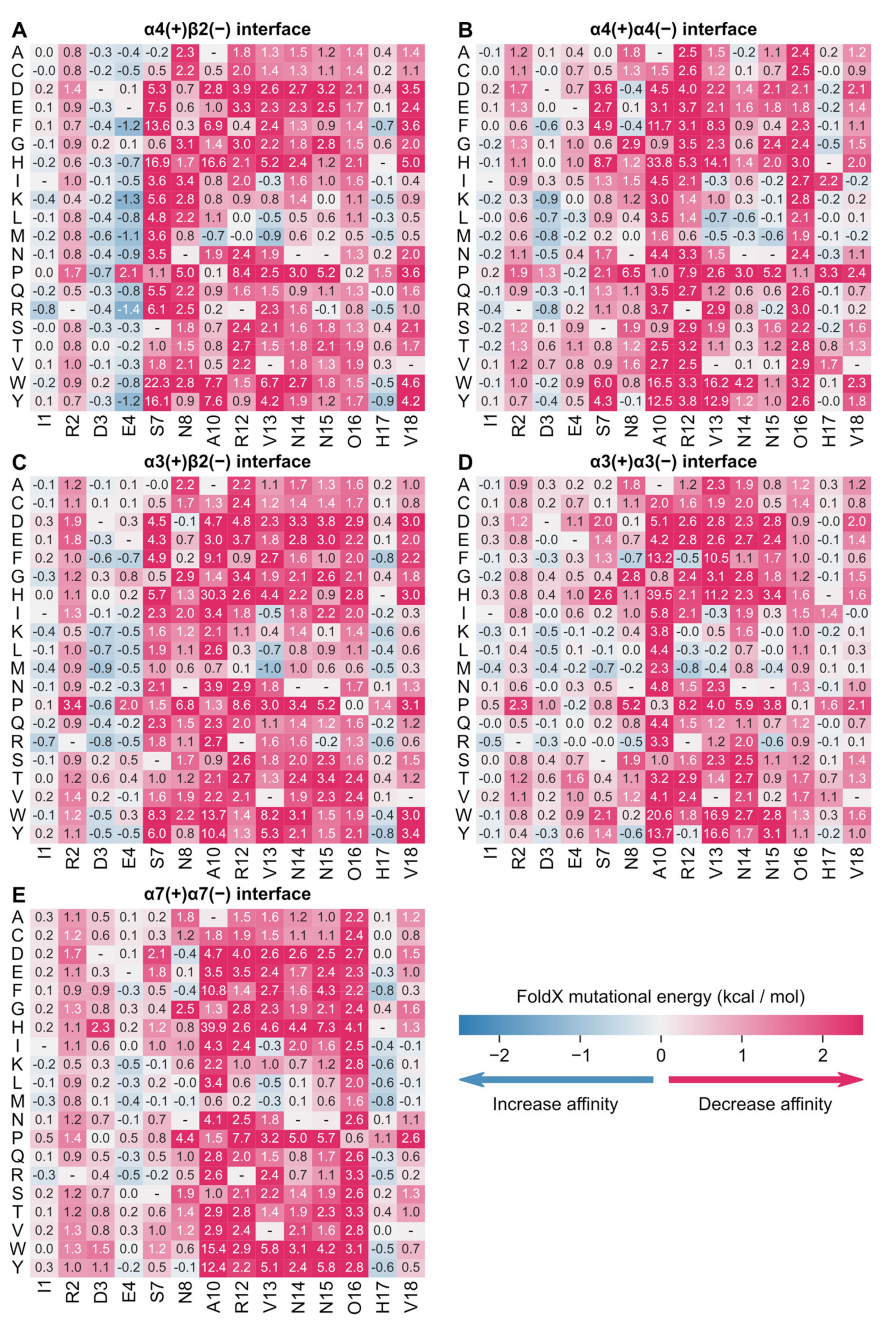 Marinedrugs 19 00482 g006