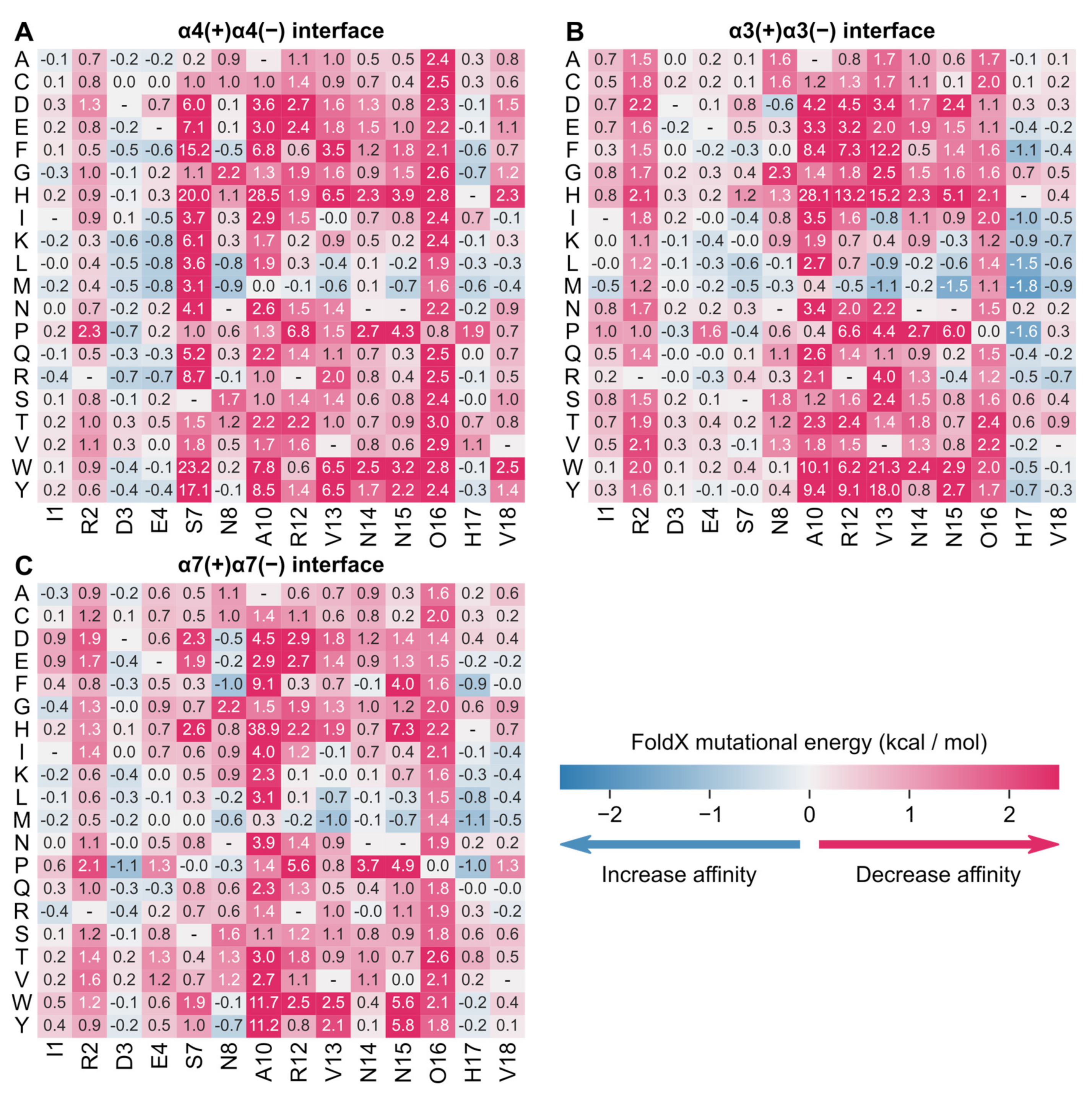 Marinedrugs 19 00482 g007