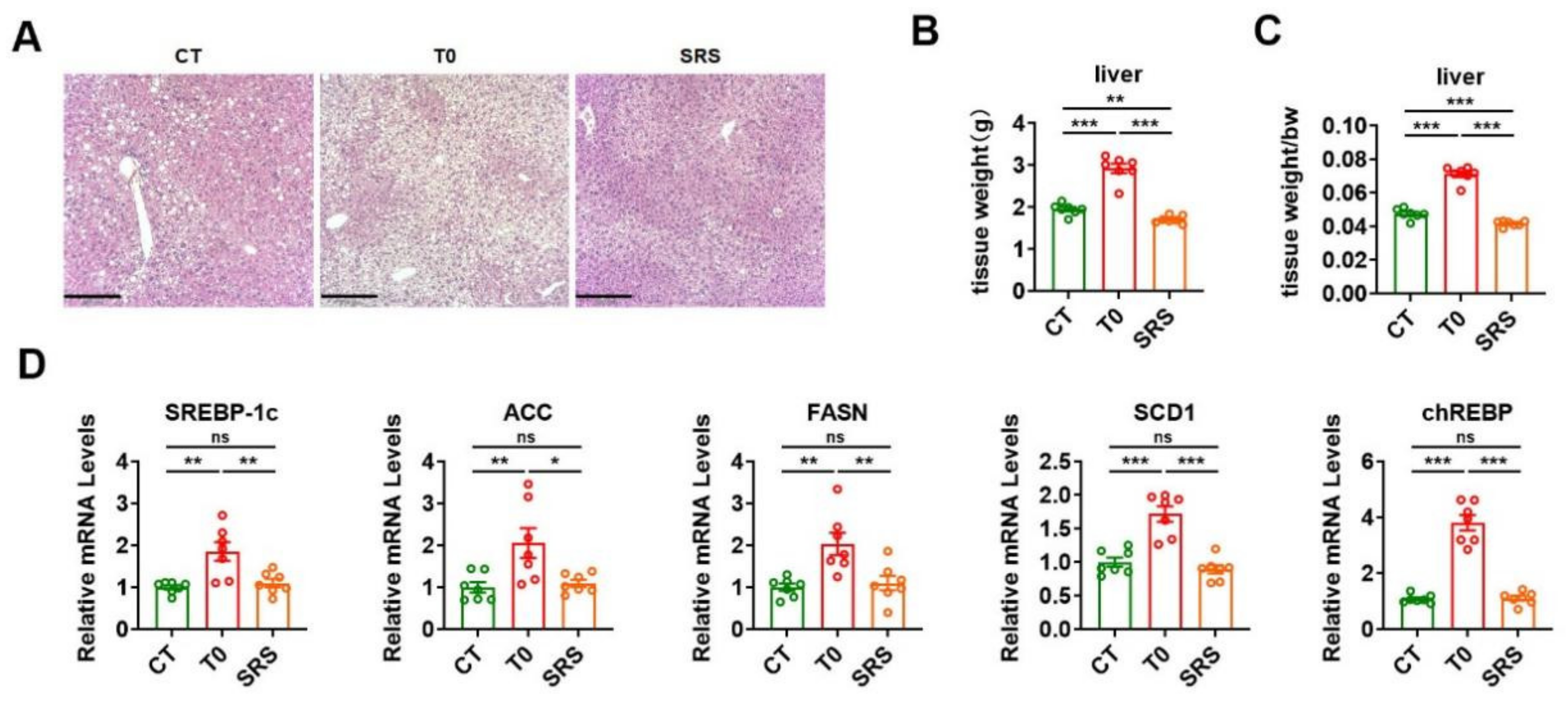 Marinedrugs 19 00485 g005