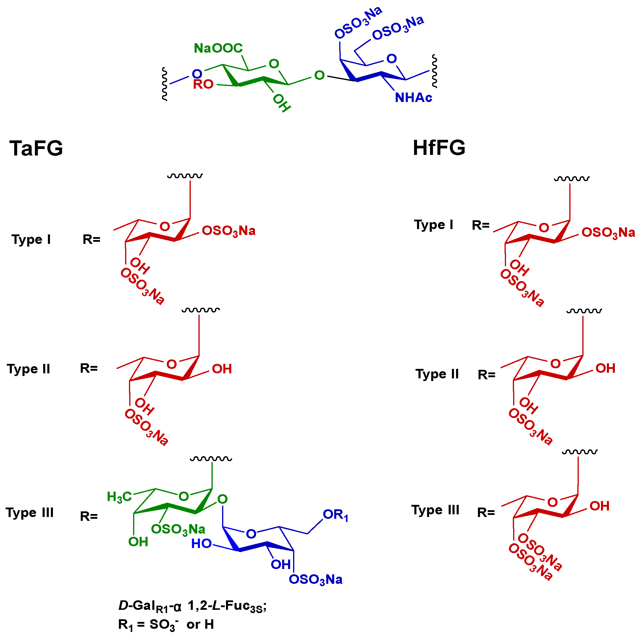 Marinedrugs 19 00487 g001 Marinedrugs 19 00487 g001