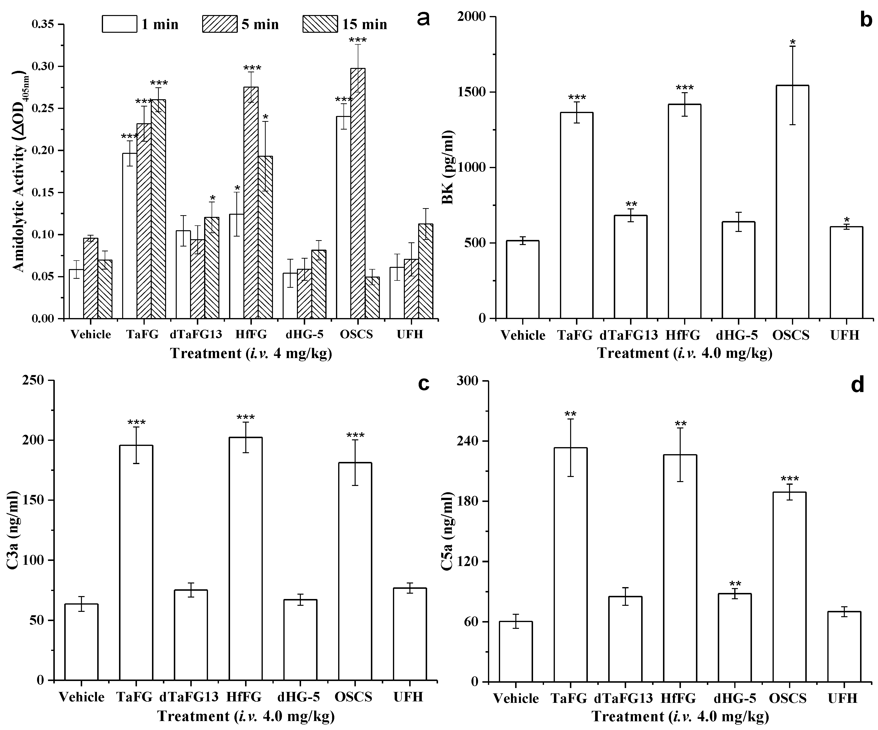 Marinedrugs 19 00487 g006 Marinedrugs 19 00487 g006