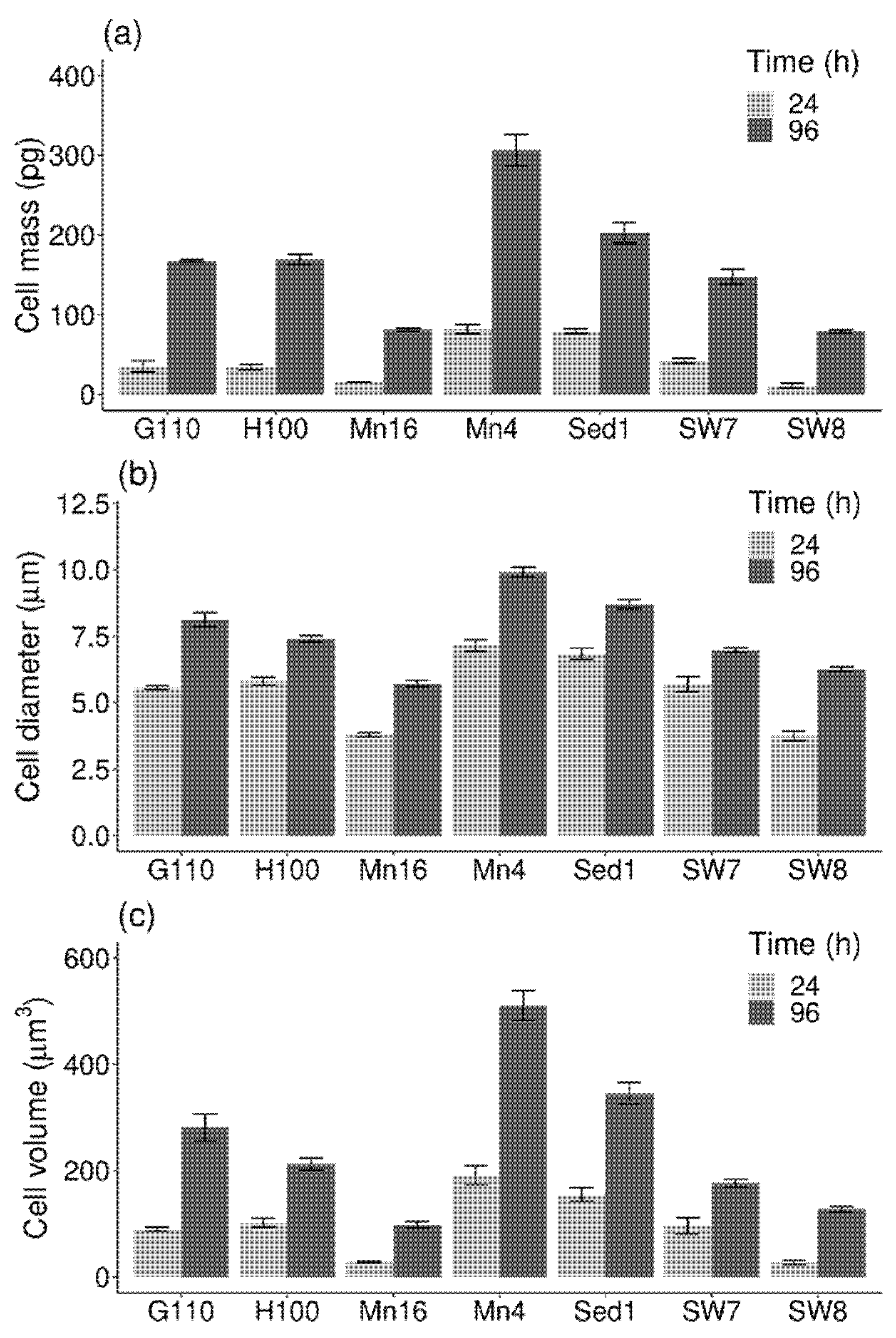 Marinedrugs 19 00493 g001