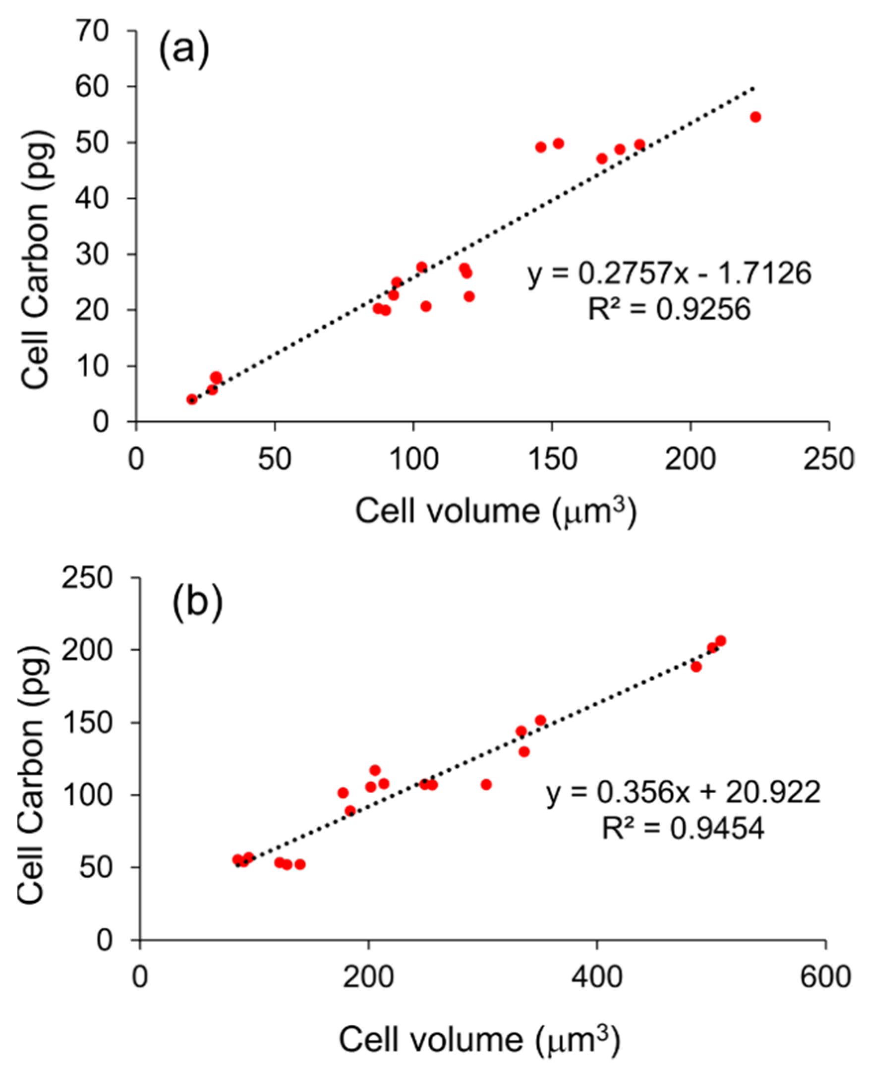 Marinedrugs 19 00493 g005