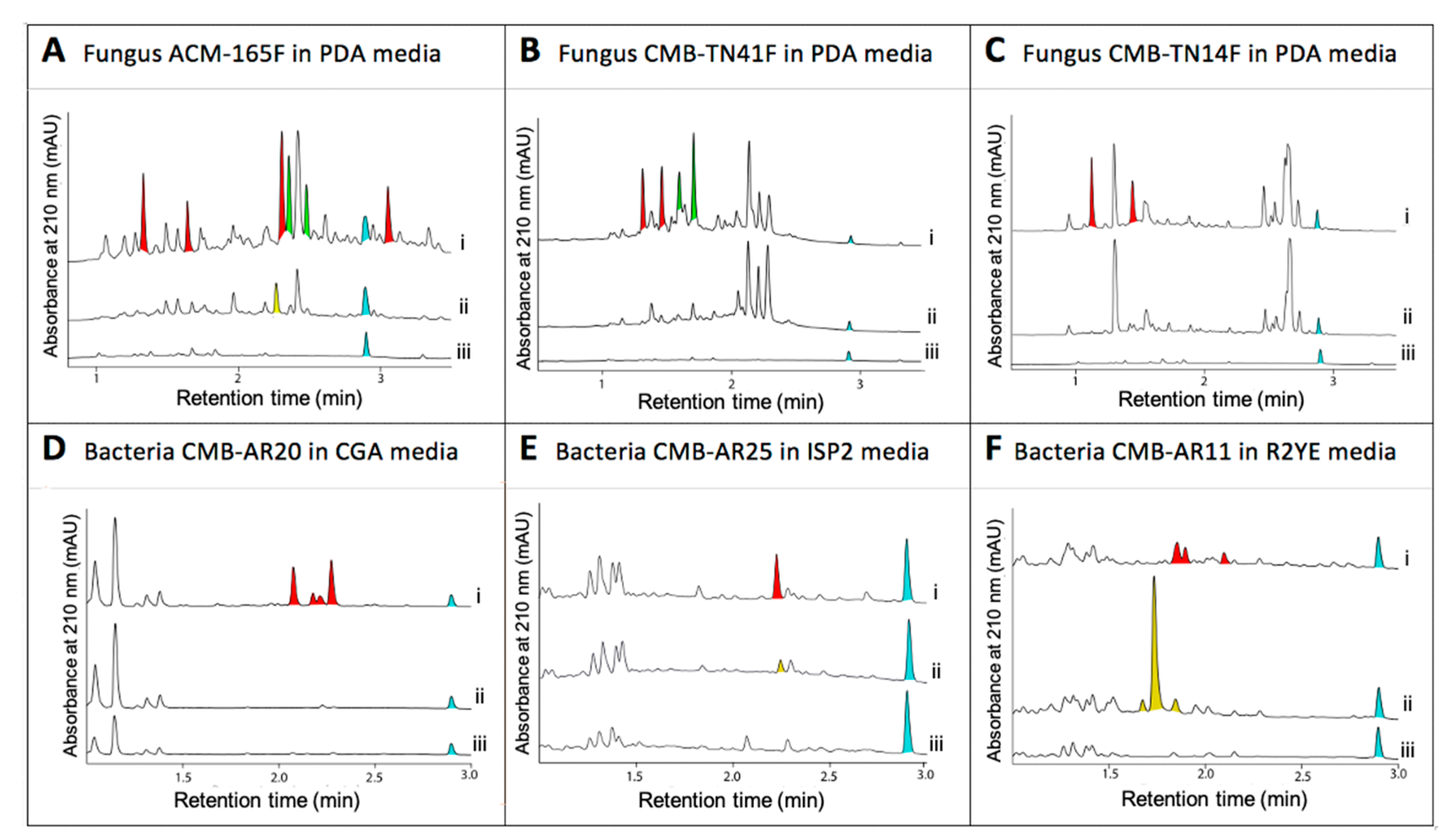 Marinedrugs 19 00503 g008