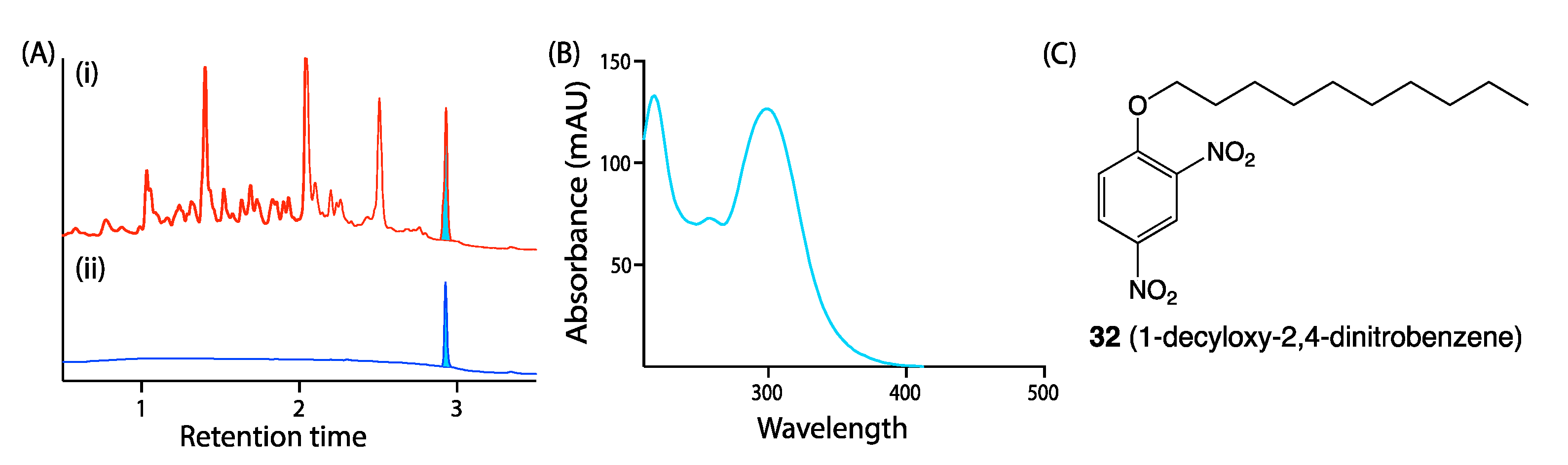 Marinedrugs 19 00503 g012