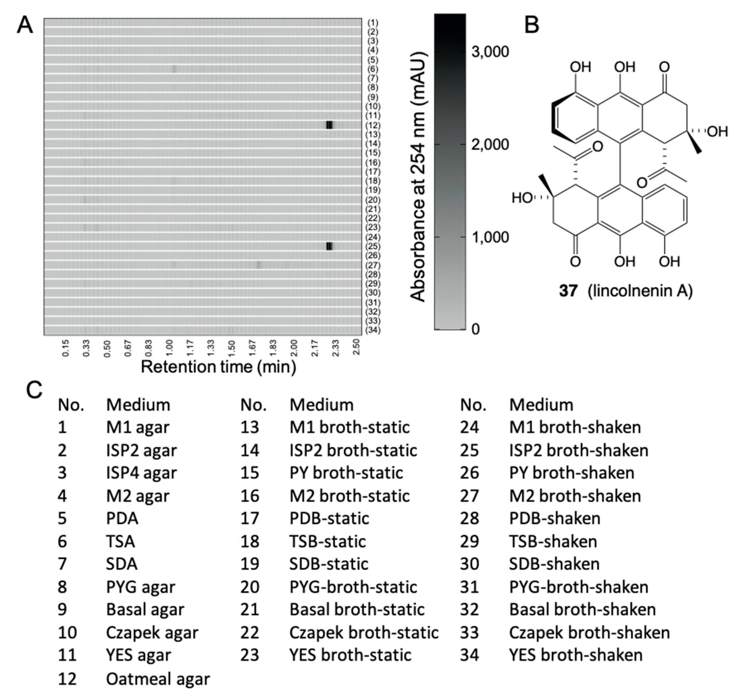 Marinedrugs 19 00503 g016